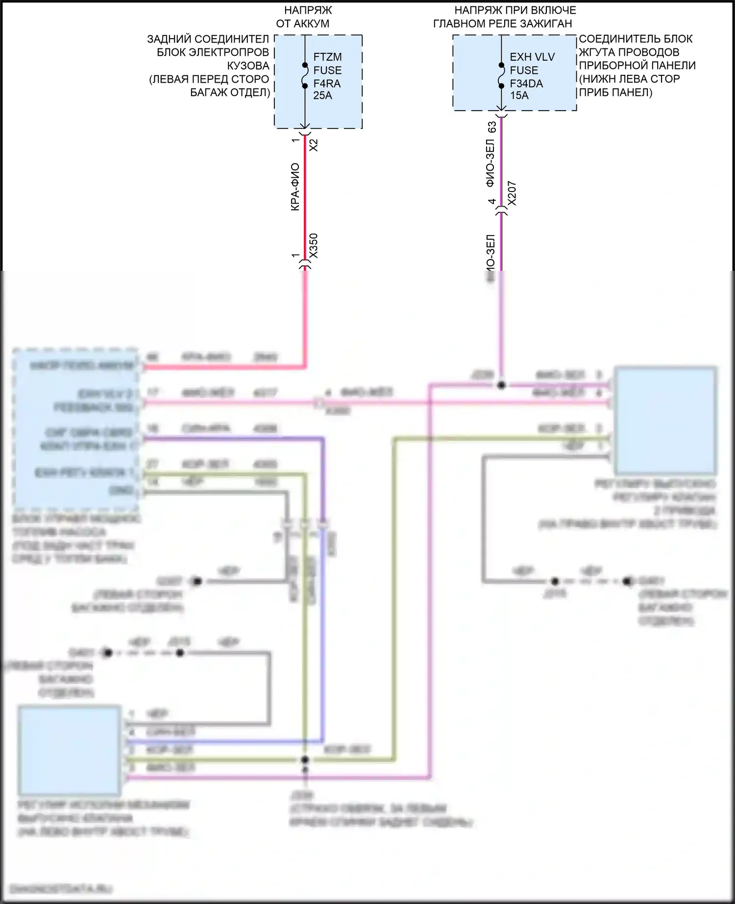 CT5-V Cadillac I (2019-2024): 6,2л vin 6, электросхема электронного глушителя 
