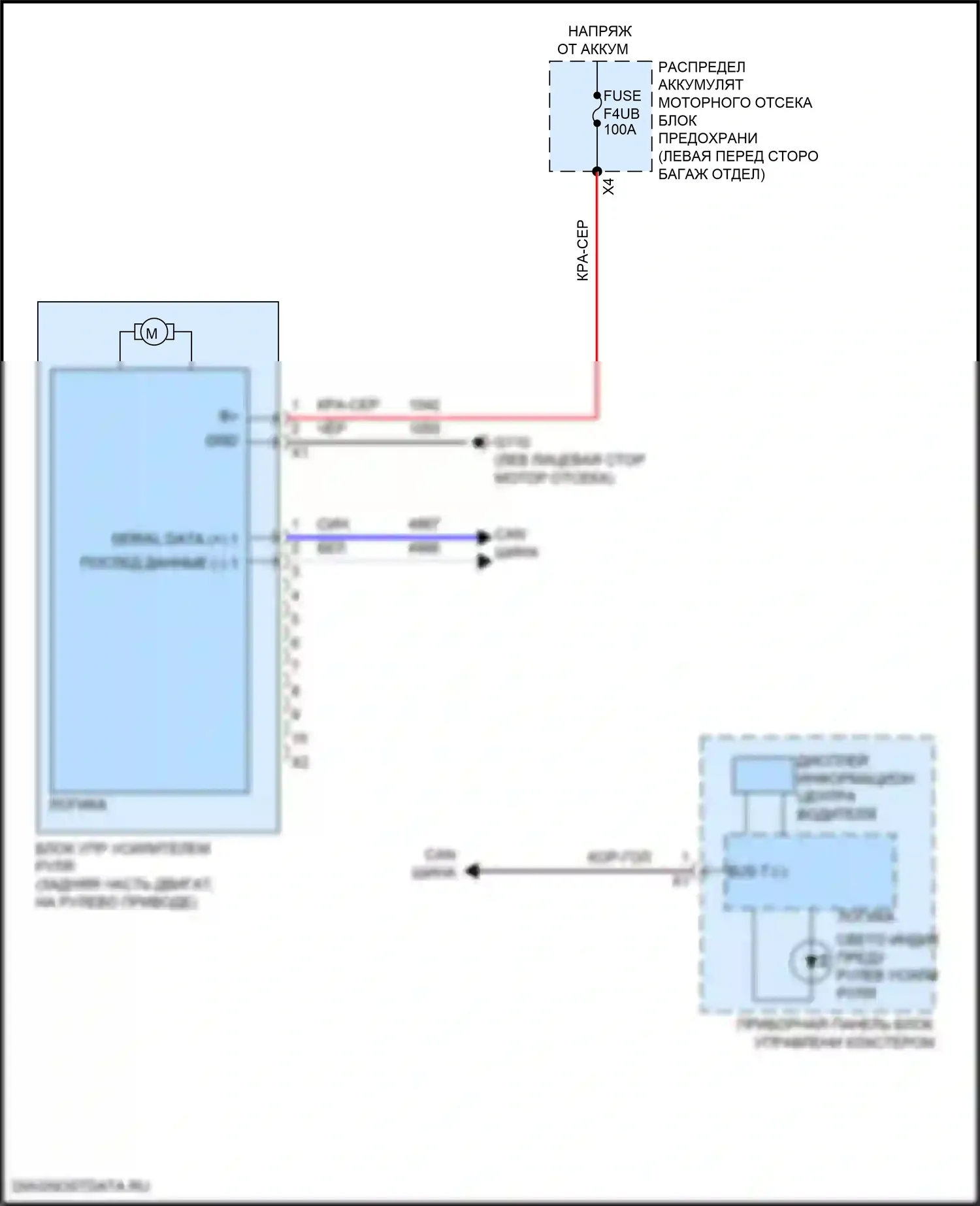 CT5-V Cadillac I (2019-2024): Электросхема электроусилителя руля 
