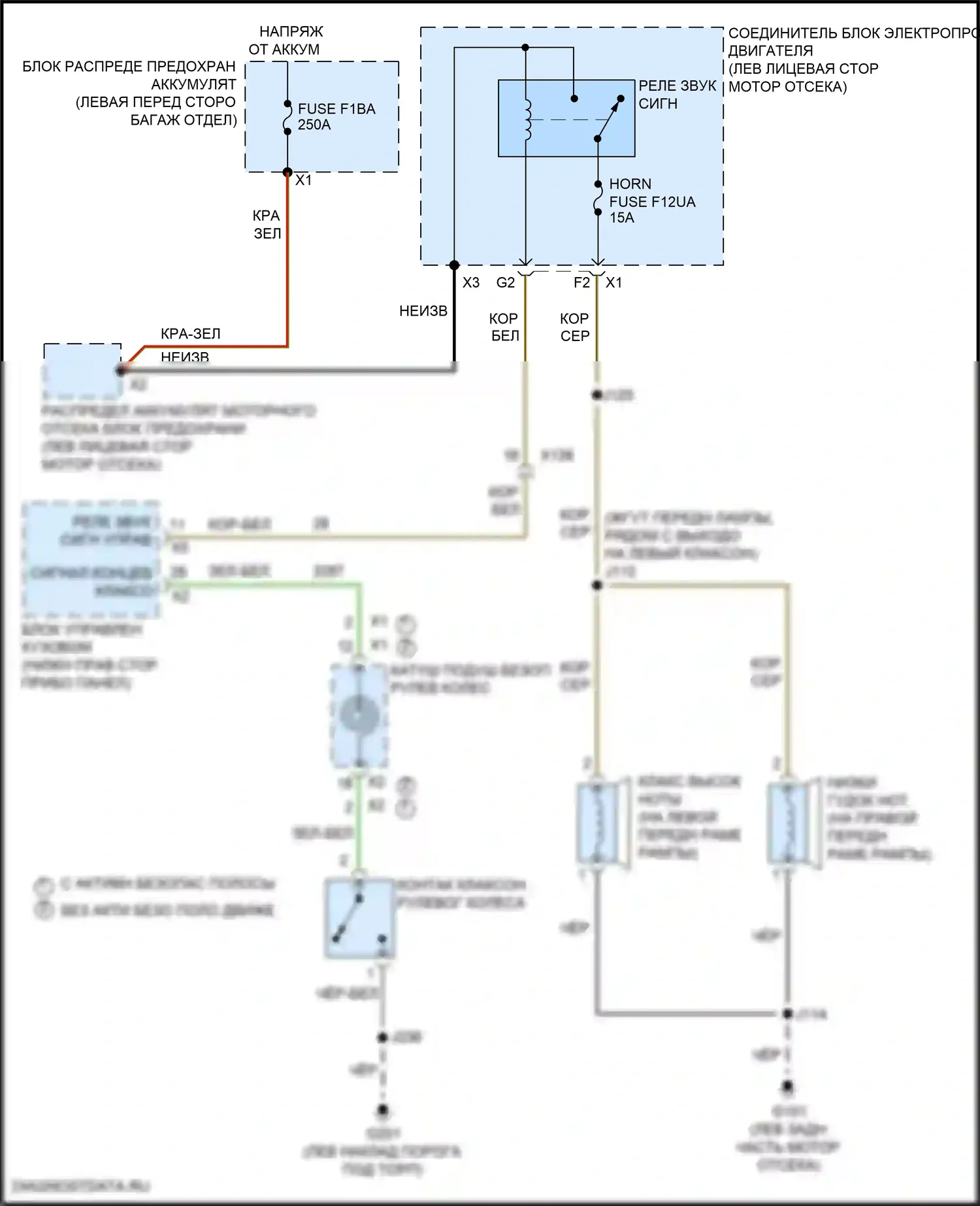 CT5-V Cadillac I (2019-2024): Электросхема клаксона 
