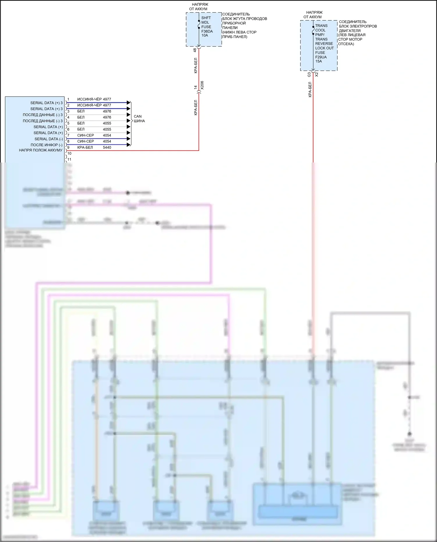 CT5-V Cadillac I (2019-2024): Электросхема автоматической коробки передач (4 из 4) 