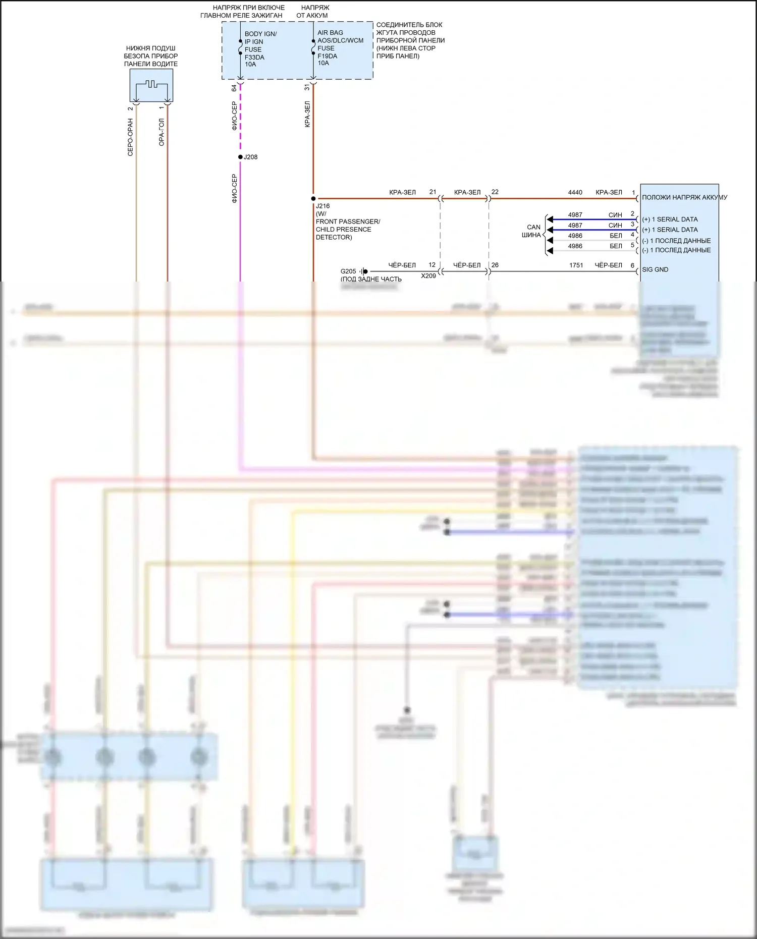 CT5-V Cadillac I (2019-2024): Электросхема подушек безопасности (4 из 4) 