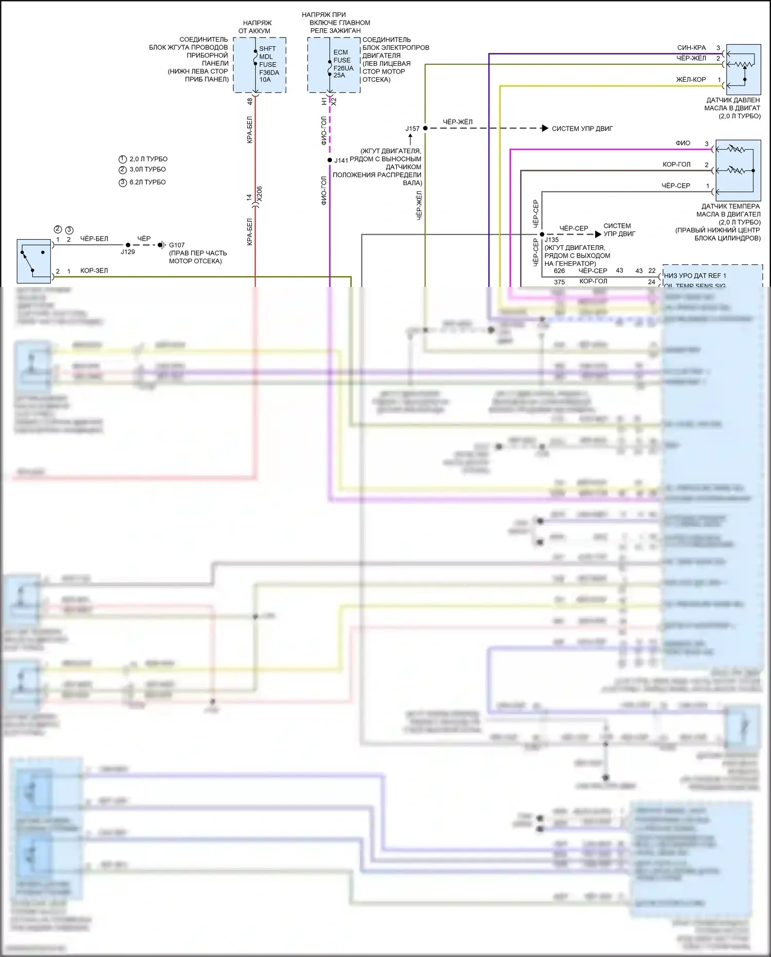 CT5-V Cadillac I (2019-2024): Электросхема приборной панели (3 из 3) 