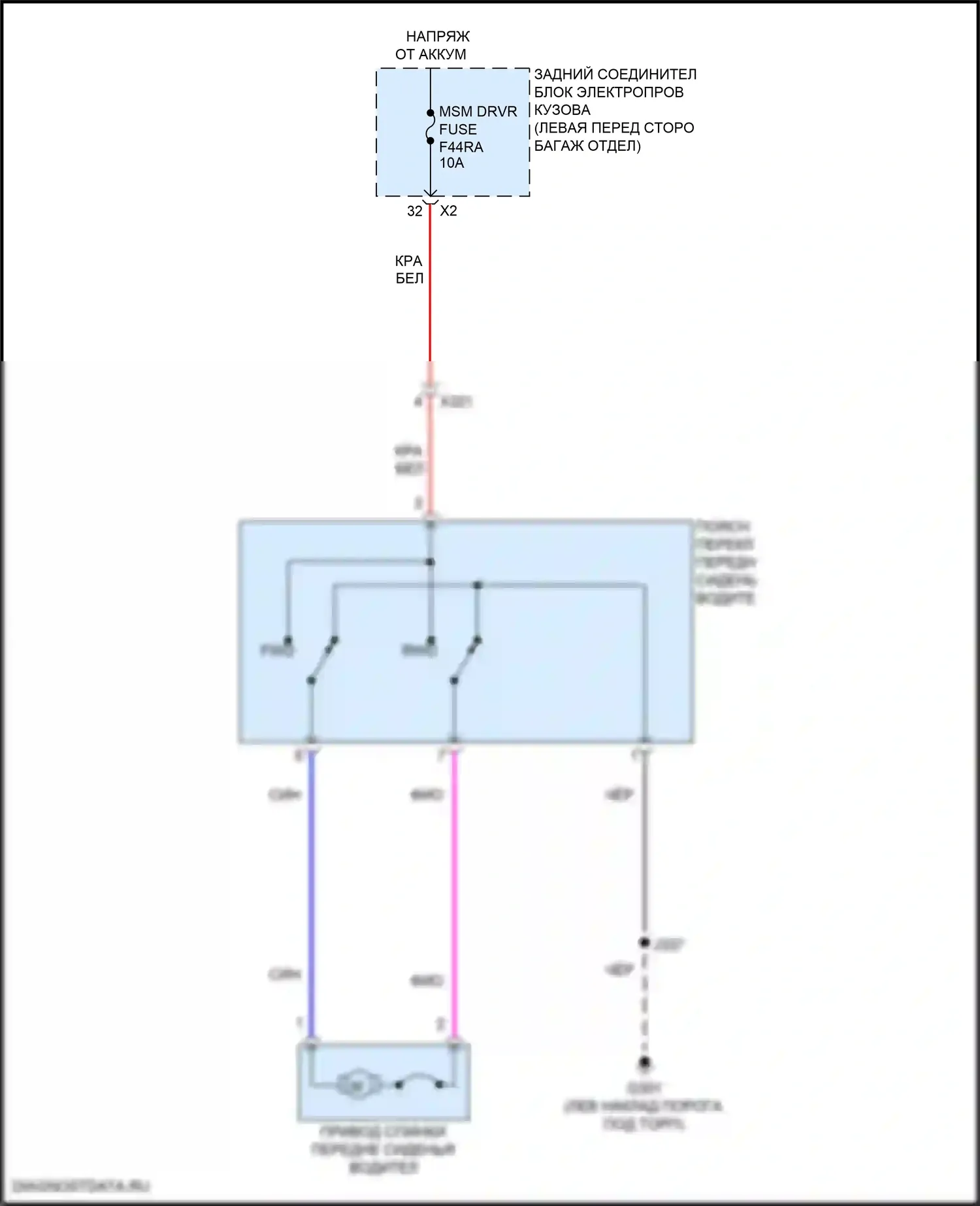 CT5-V Cadillac I (2019-2024): Поясничная электросхема водителя 
