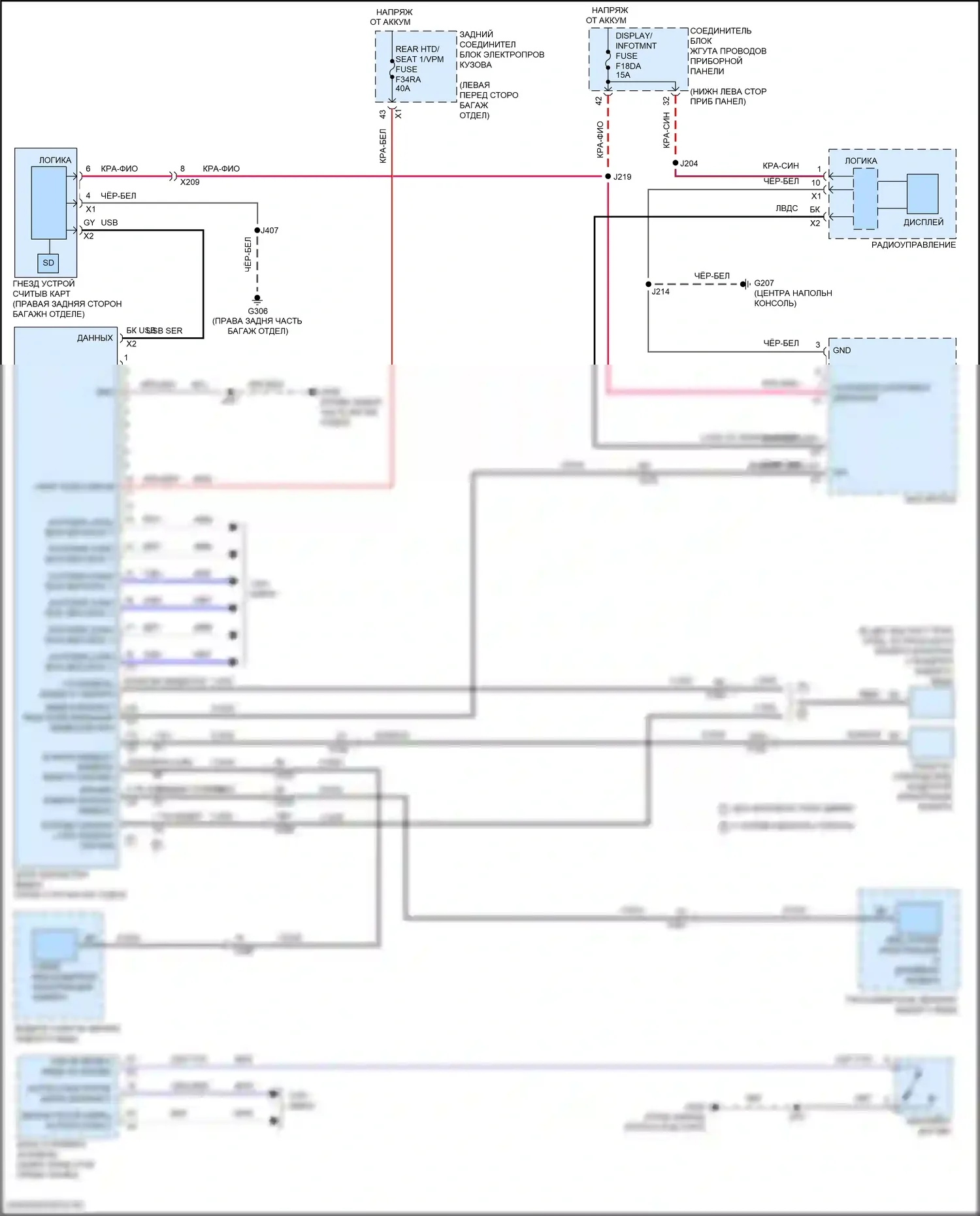 CT5-V Cadillac I (2019-2024): Электросхема камеры кругового обзора 