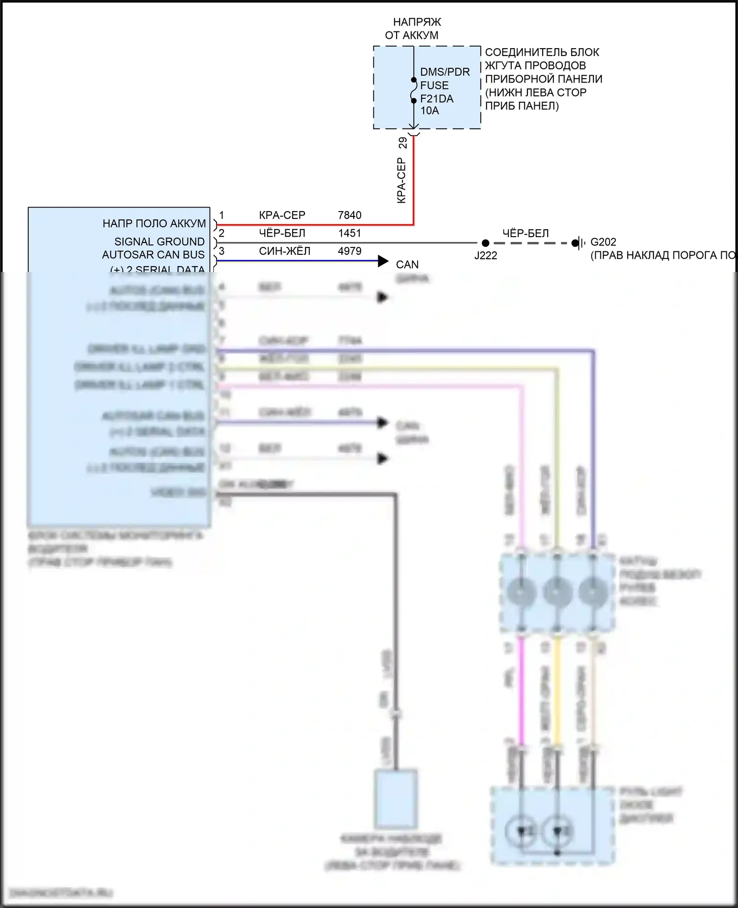 CT5-V Cadillac I (2019-2024): Электросхема системы контроля водителя 