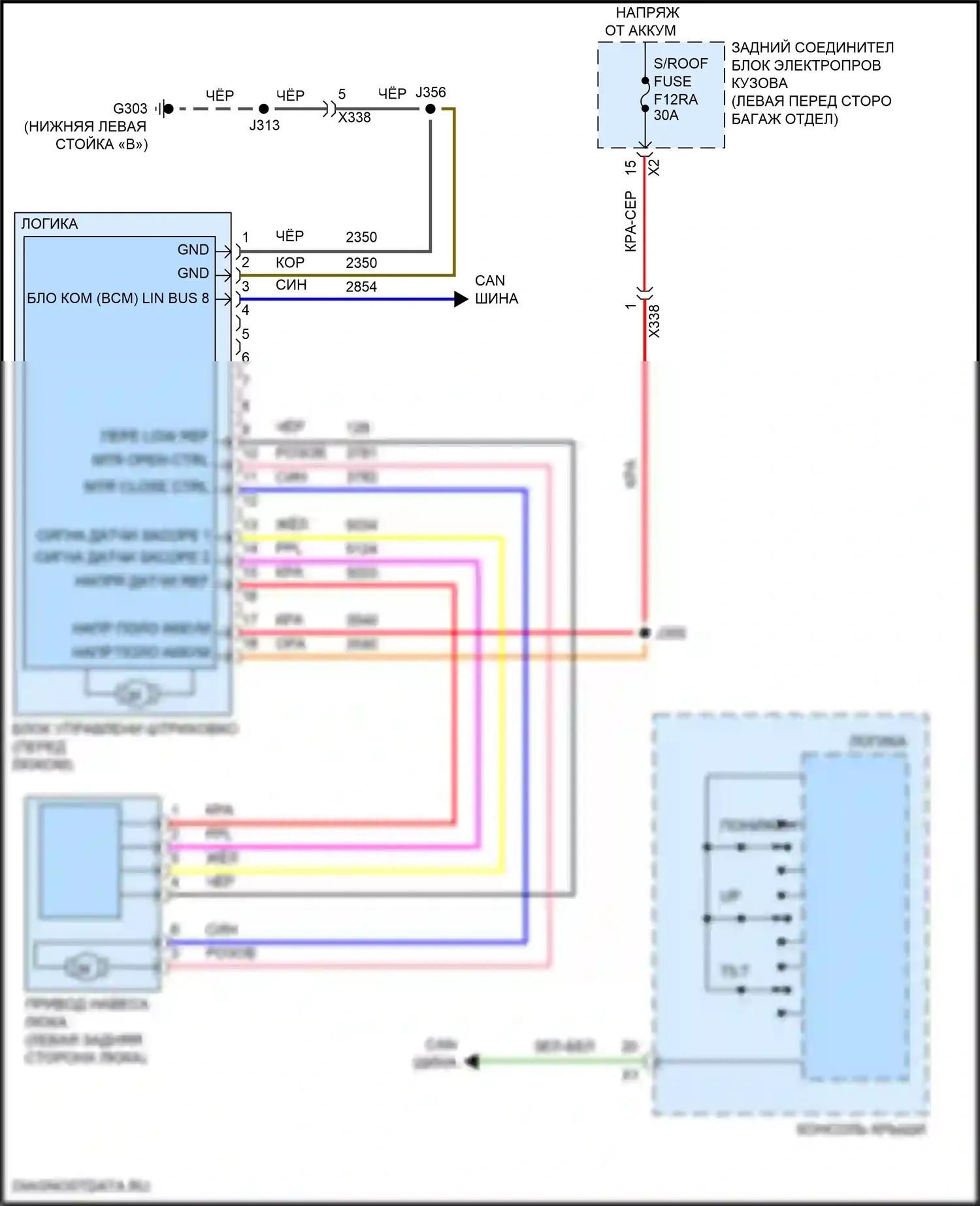 CT5-V Cadillac I (2019-2024): Электросхема складной крыши/люка 