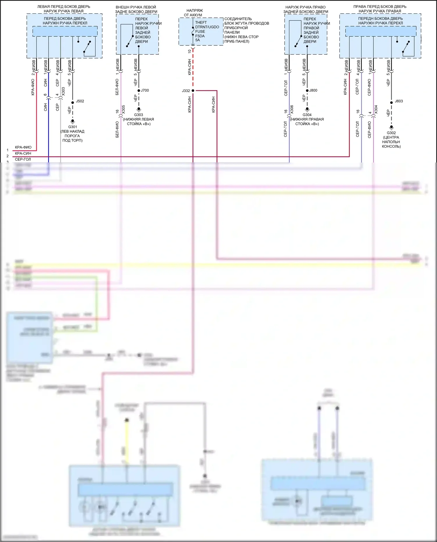 CT5-V Cadillac I (2019-2024): Электросхема центрального замка (3 из 4) 