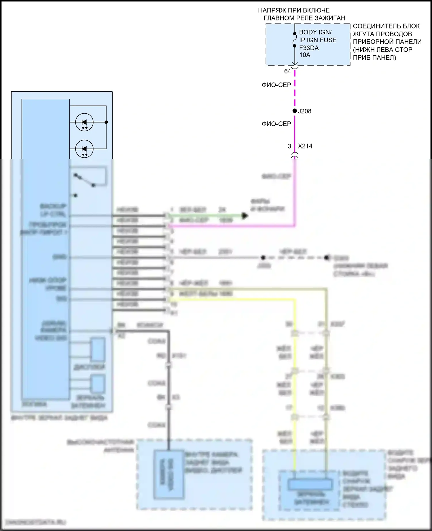 CT5-V Cadillac I (2019-2024): Электросхема электрохромного зеркала 