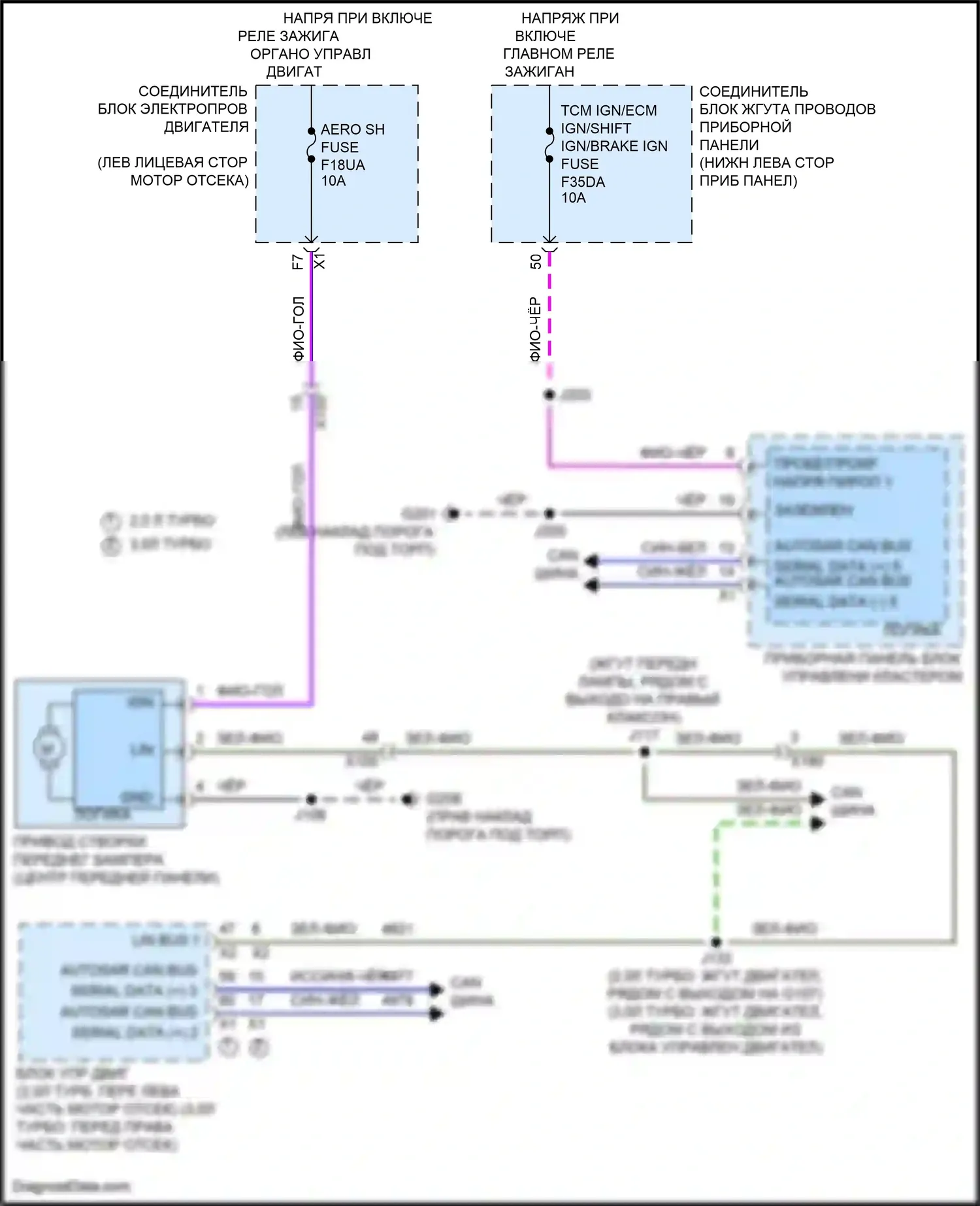 CT5 Cadillac I (2019-2024): Электросхема створки решетки 