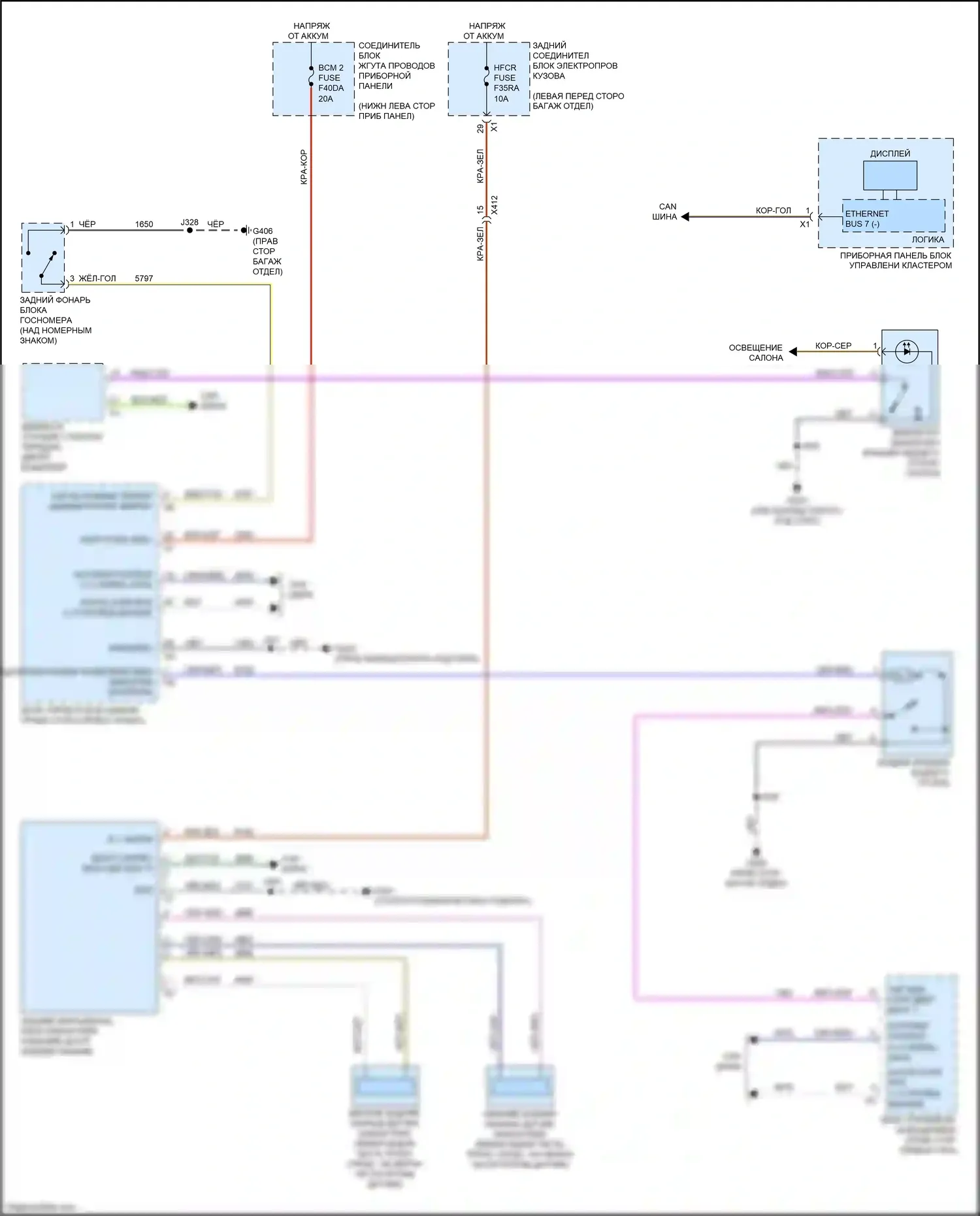 CT5 Cadillac I (2019-2024): Электросхема разъединения багажника 