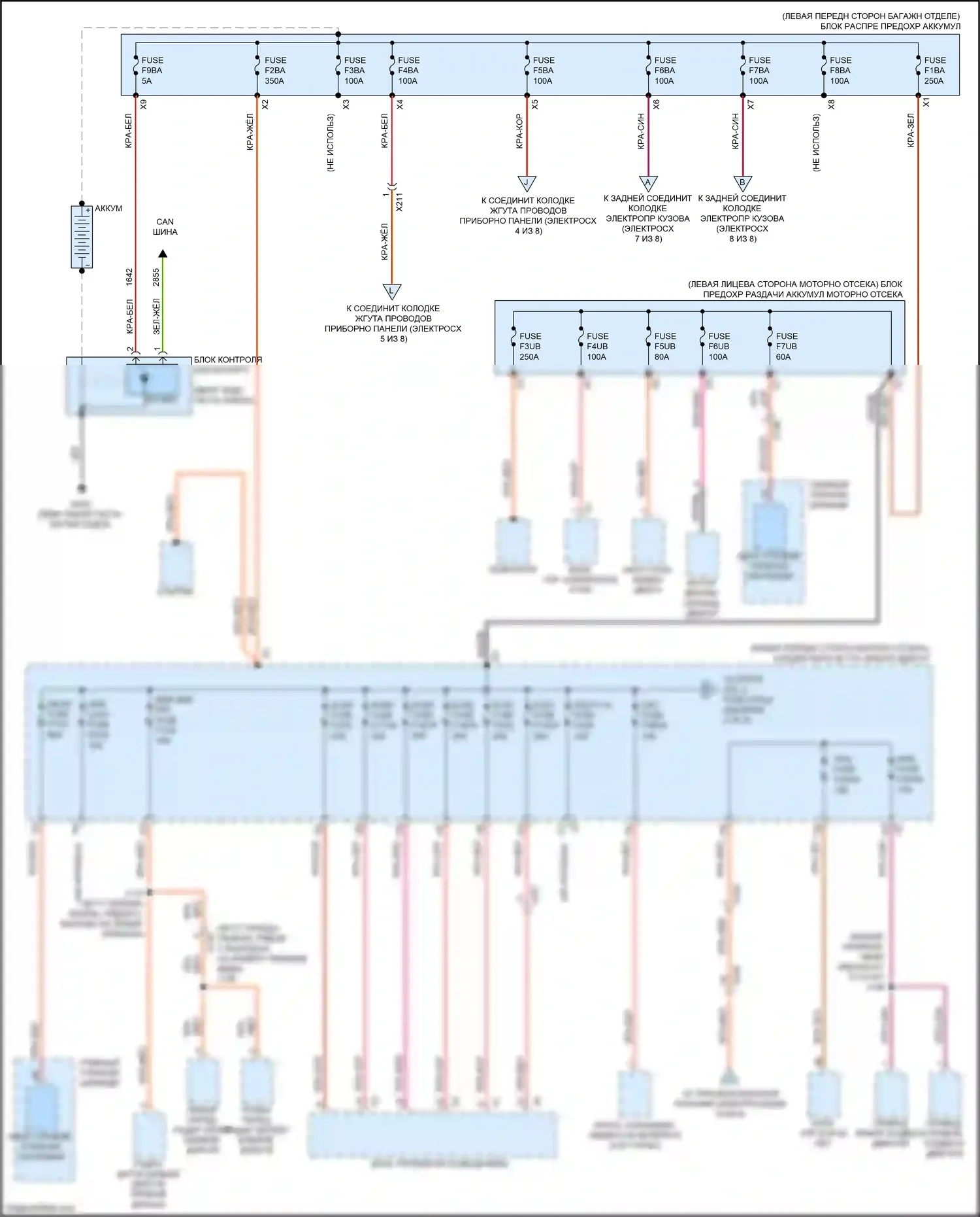 CT5 Cadillac I (2019-2024): Электросхема блока предохранителей реле (1 из 8) 