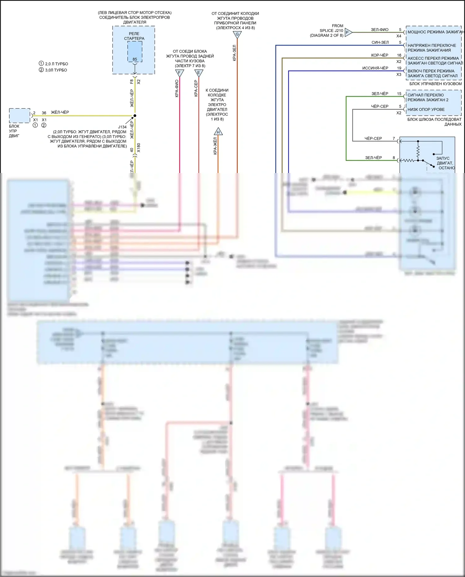CT5 Cadillac I (2019-2024): Электросхема блока предохранителей реле (6 из 8) 