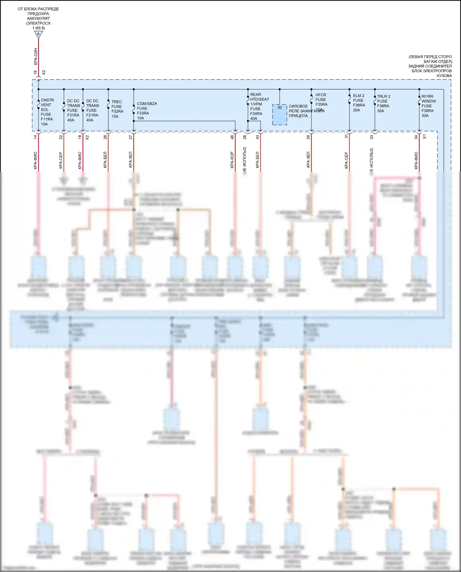 CT5 Cadillac I (2019-2024): Электросхема блока предохранителей реле (7 из 8) 