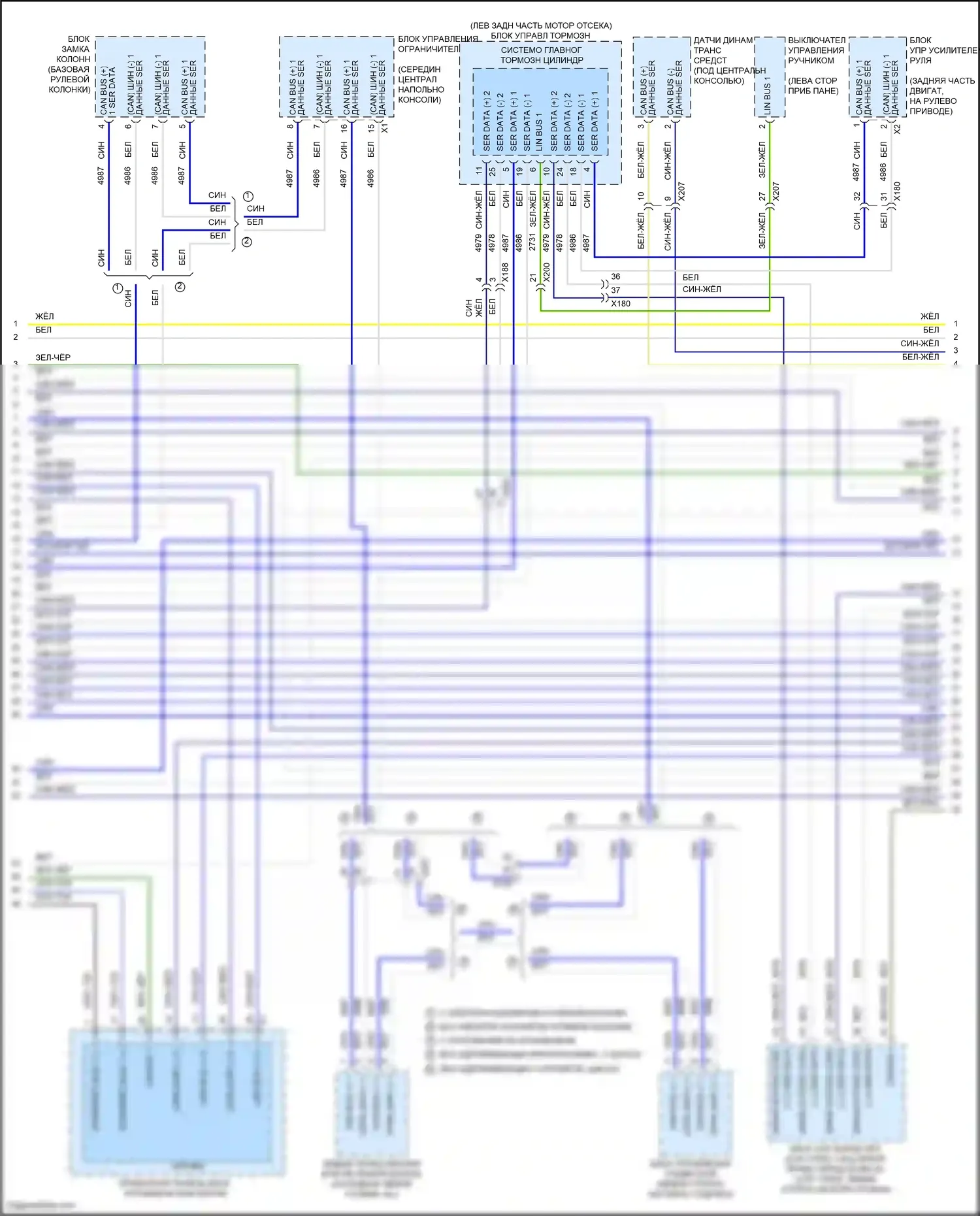 CT5 Cadillac I (2019-2024): Can шина электросхема (5 из 10) 