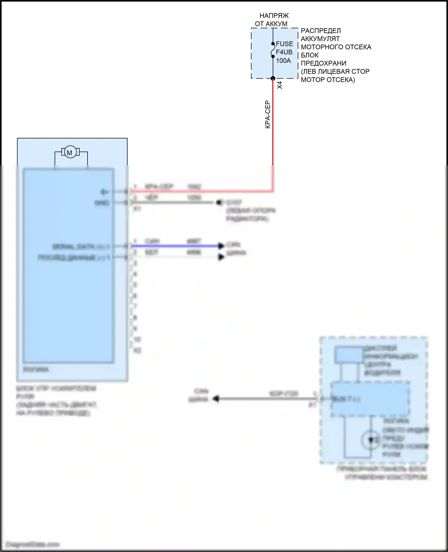 CT5 Cadillac I (2019-2024): Электросхема электроусилителя руля 