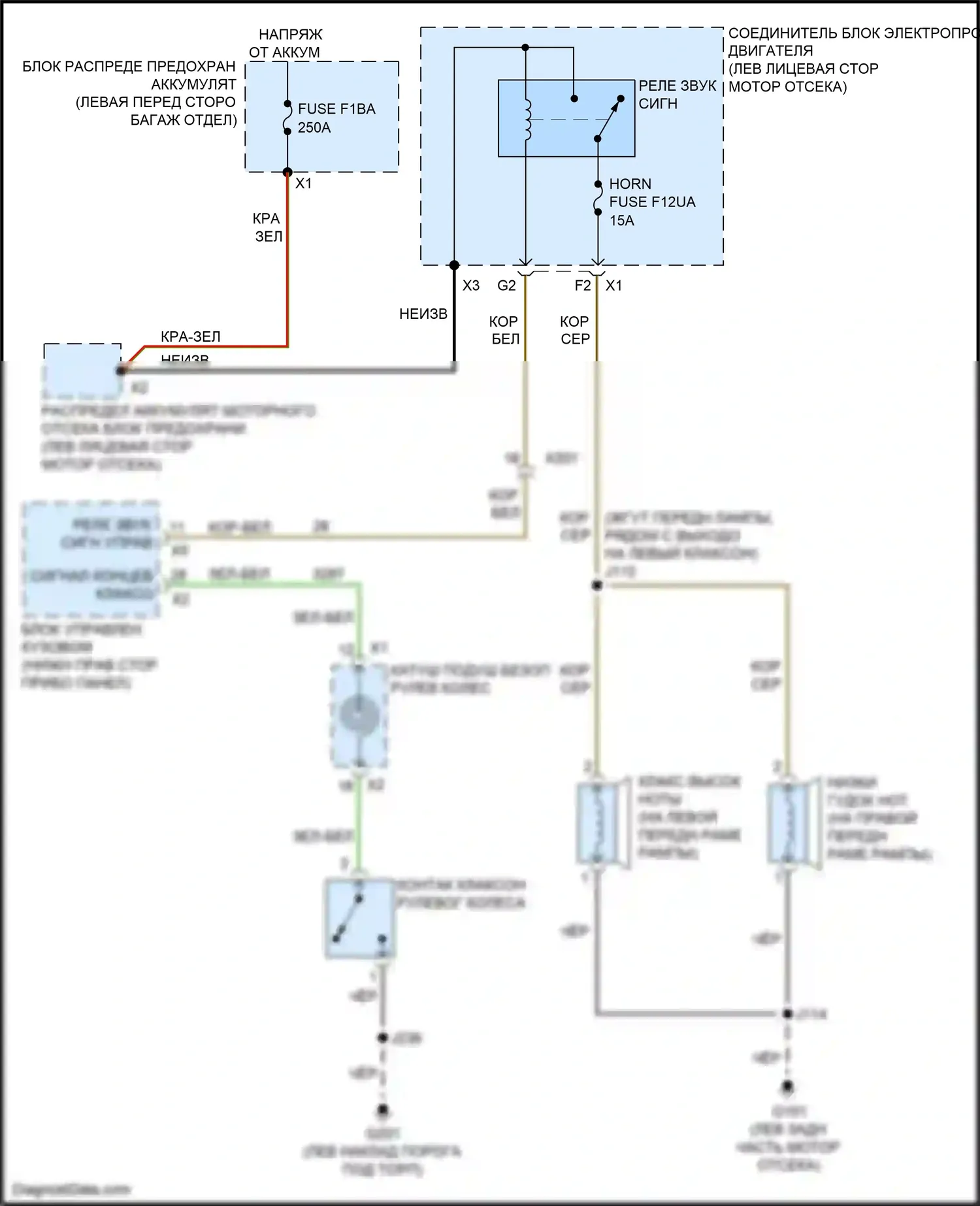 CT5 Cadillac I (2019-2024): Электросхема клаксона 