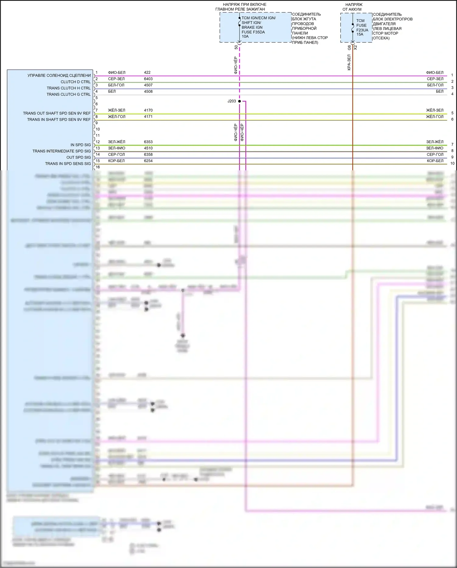 CT5 Cadillac I (2019-2024): Электросхема автоматической коробки передач (1 из 4) 