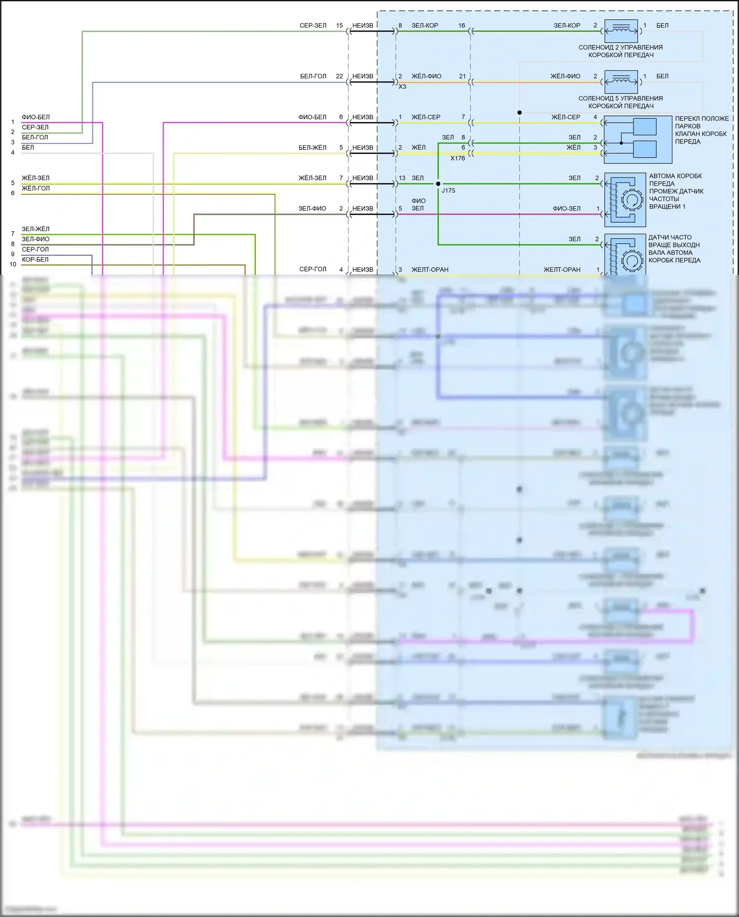 CT5 Cadillac I (2019-2024): Электросхема автоматической коробки передач (3 из 4) 