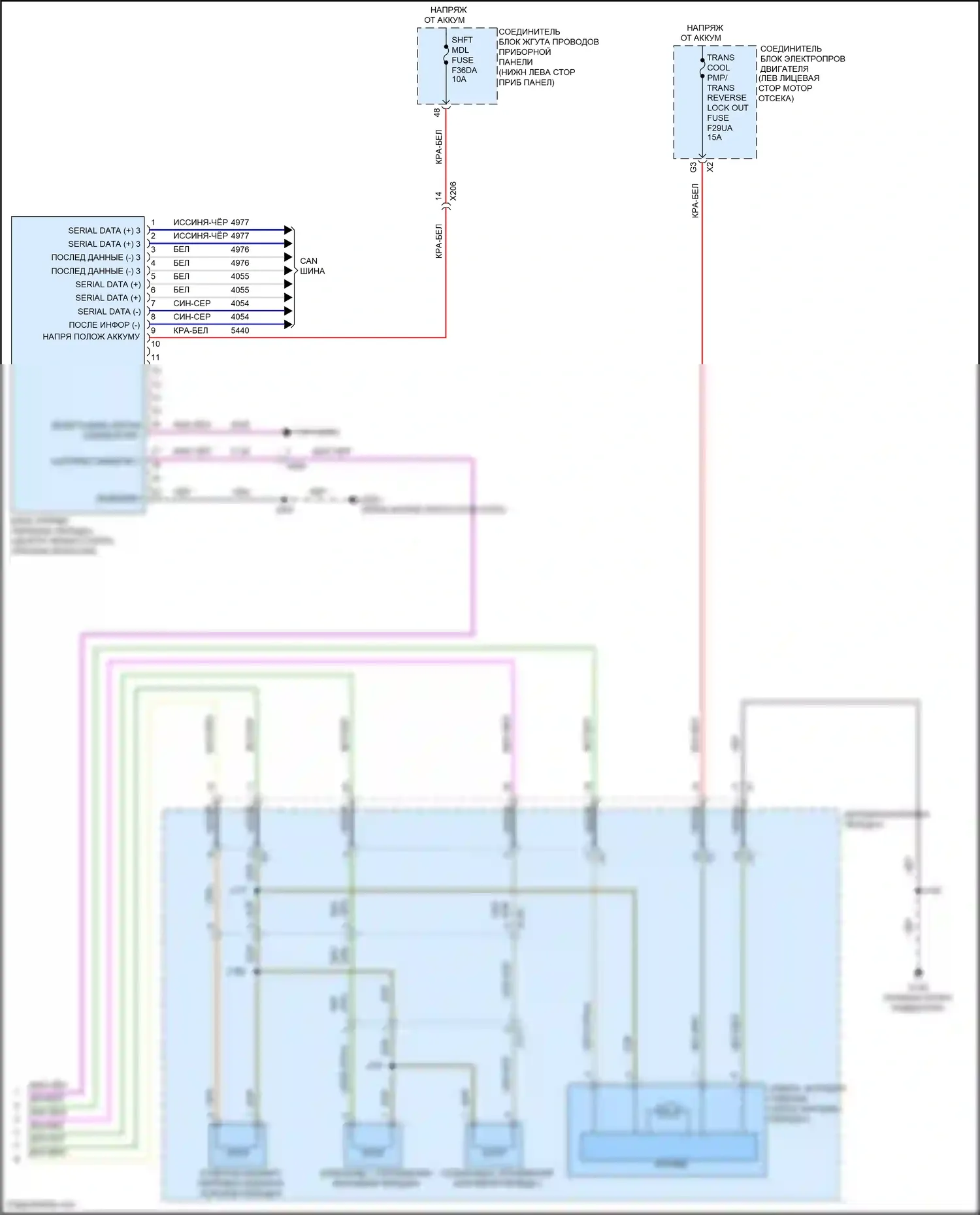 CT5 Cadillac I (2019-2024): Электросхема автоматической коробки передач (4 из 4) 