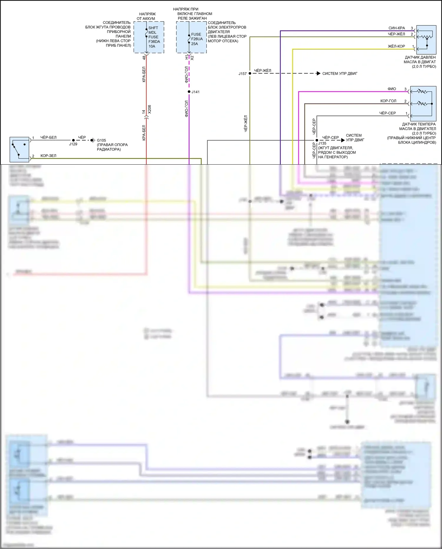 CT5 Cadillac I (2019-2024): Электросхема приборной панели (3 из 3) 