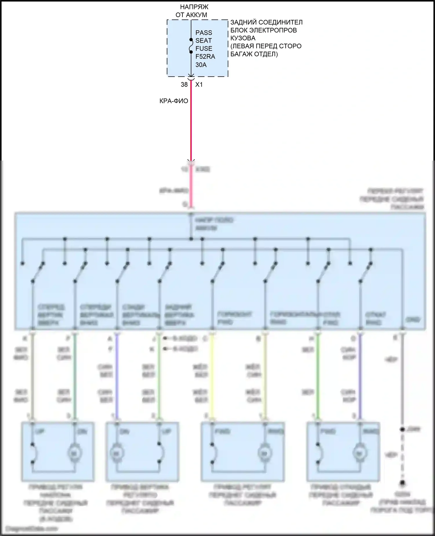 CT5 Cadillac I (2019-2024): Электросхема сиденья питания для пассажиров 