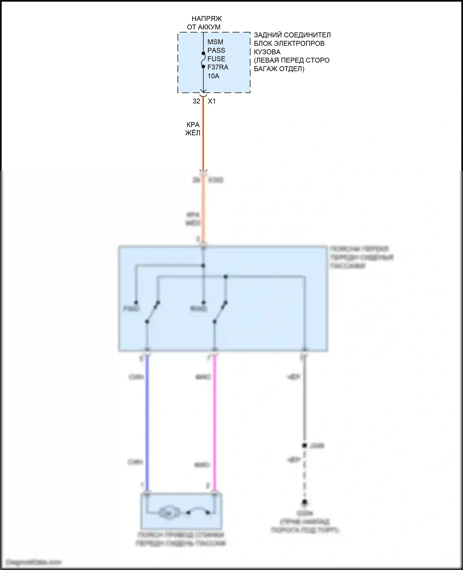 CT5 Cadillac I (2019-2024): Поясничная электросхема пассажира, 2-сторонняя 