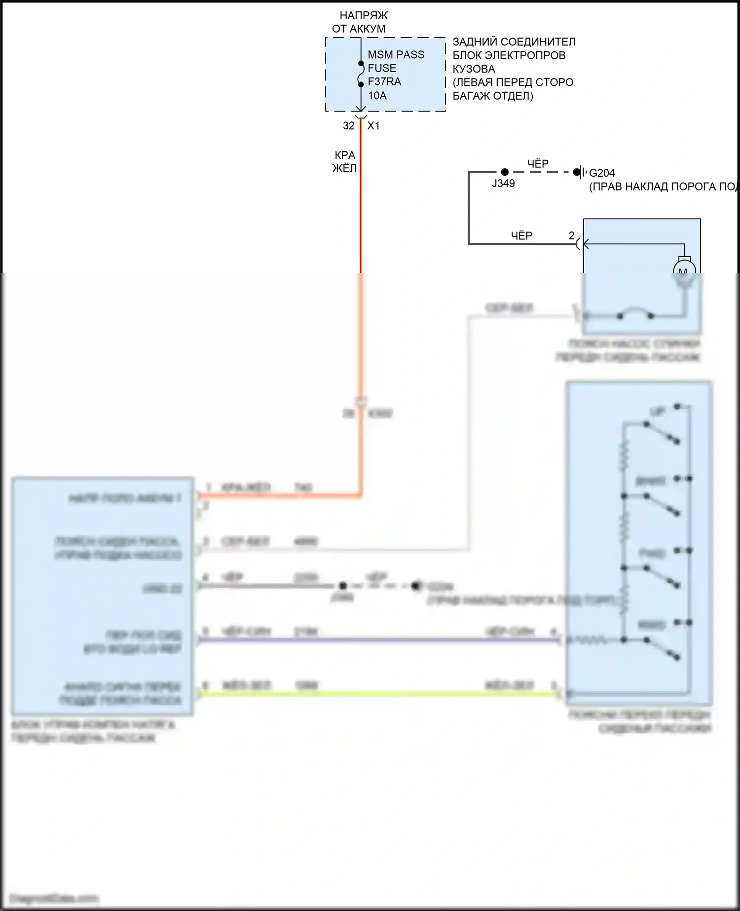 CT5 Cadillac I (2019-2024): Поясничная электросхема пассажира, 4-сторонняя 