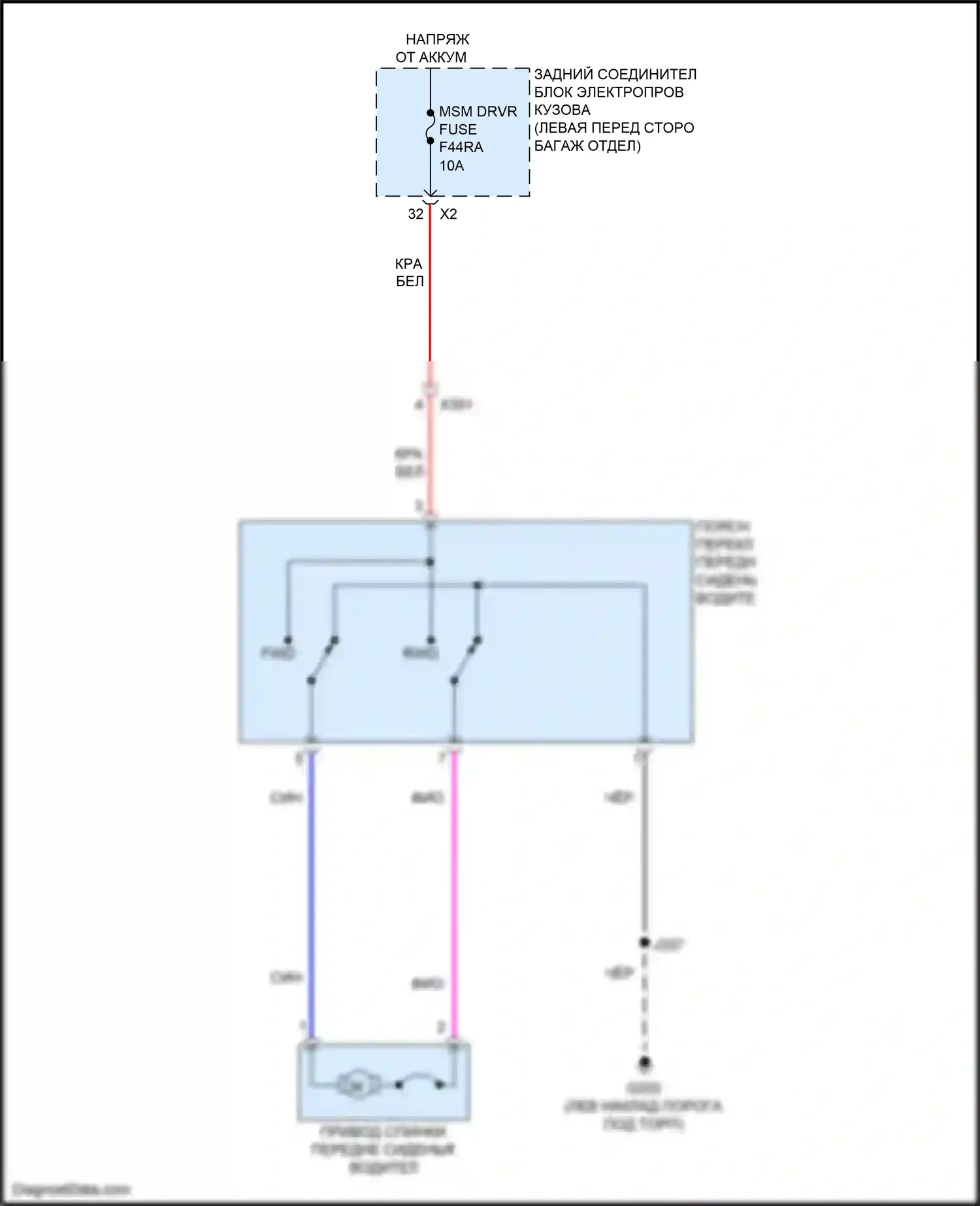 CT5 Cadillac I (2019-2024): Поясничная электросхема водителя 