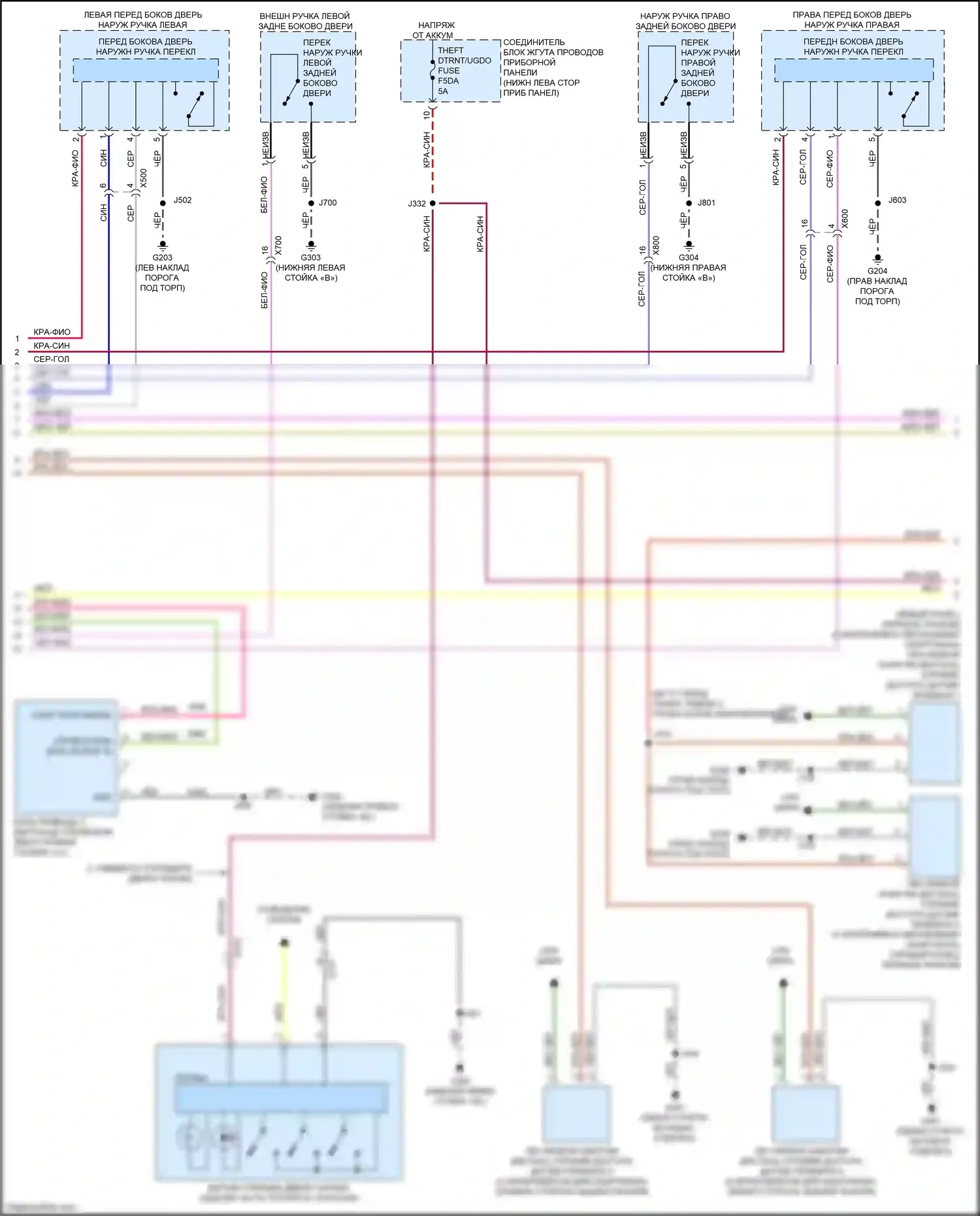 CT5 Cadillac I (2019-2024): Сигнализации электросхема (3 из 4) 