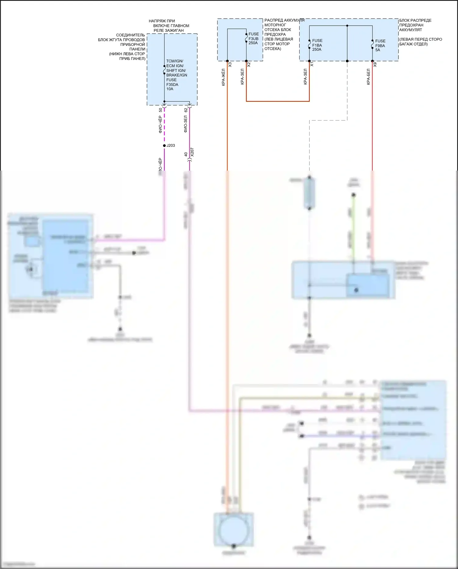 CT5 Cadillac I (2019-2024): Электросхема генератора 