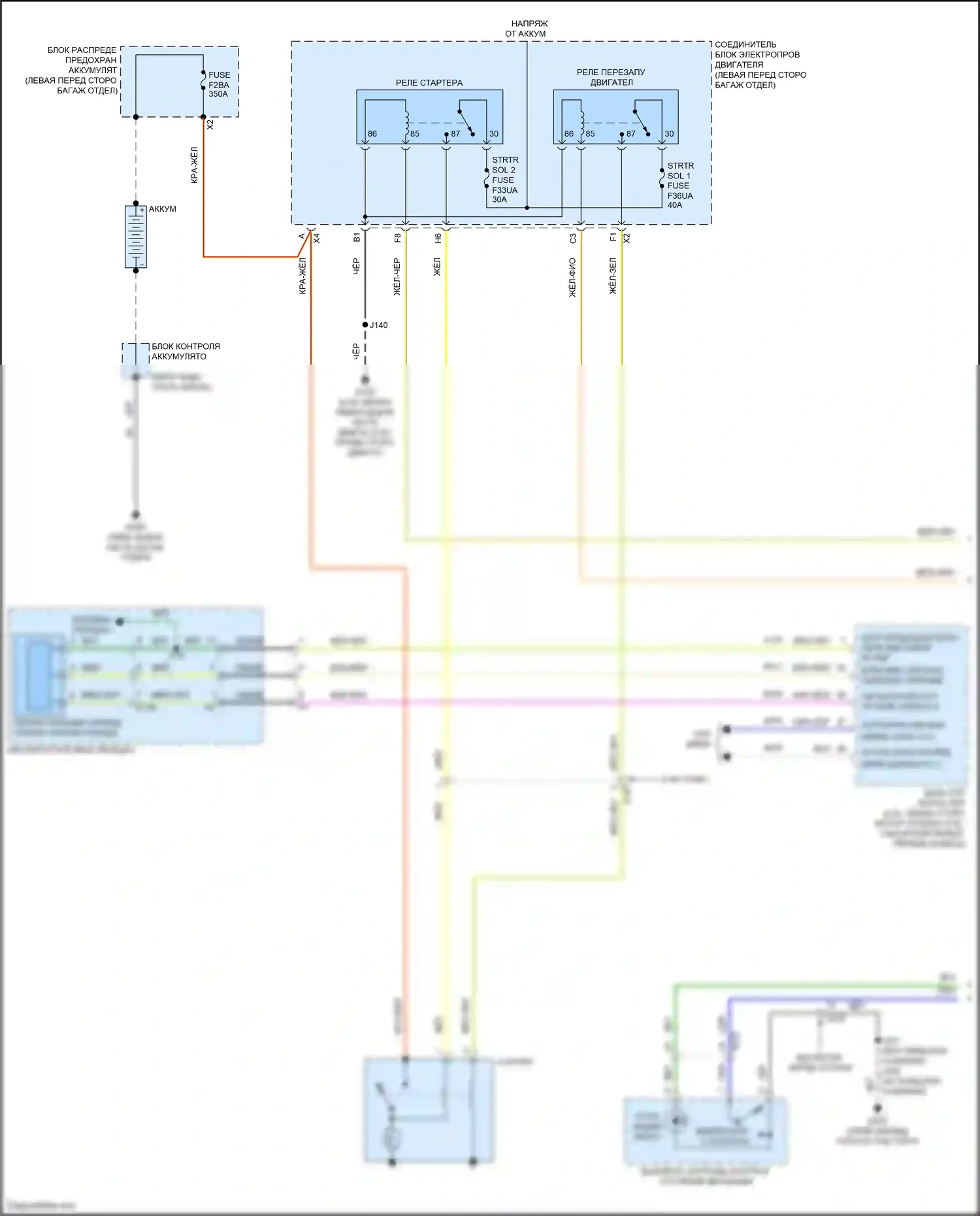 CT5 Cadillac I (2019-2024): Электросхема стартера (1 из 2) 