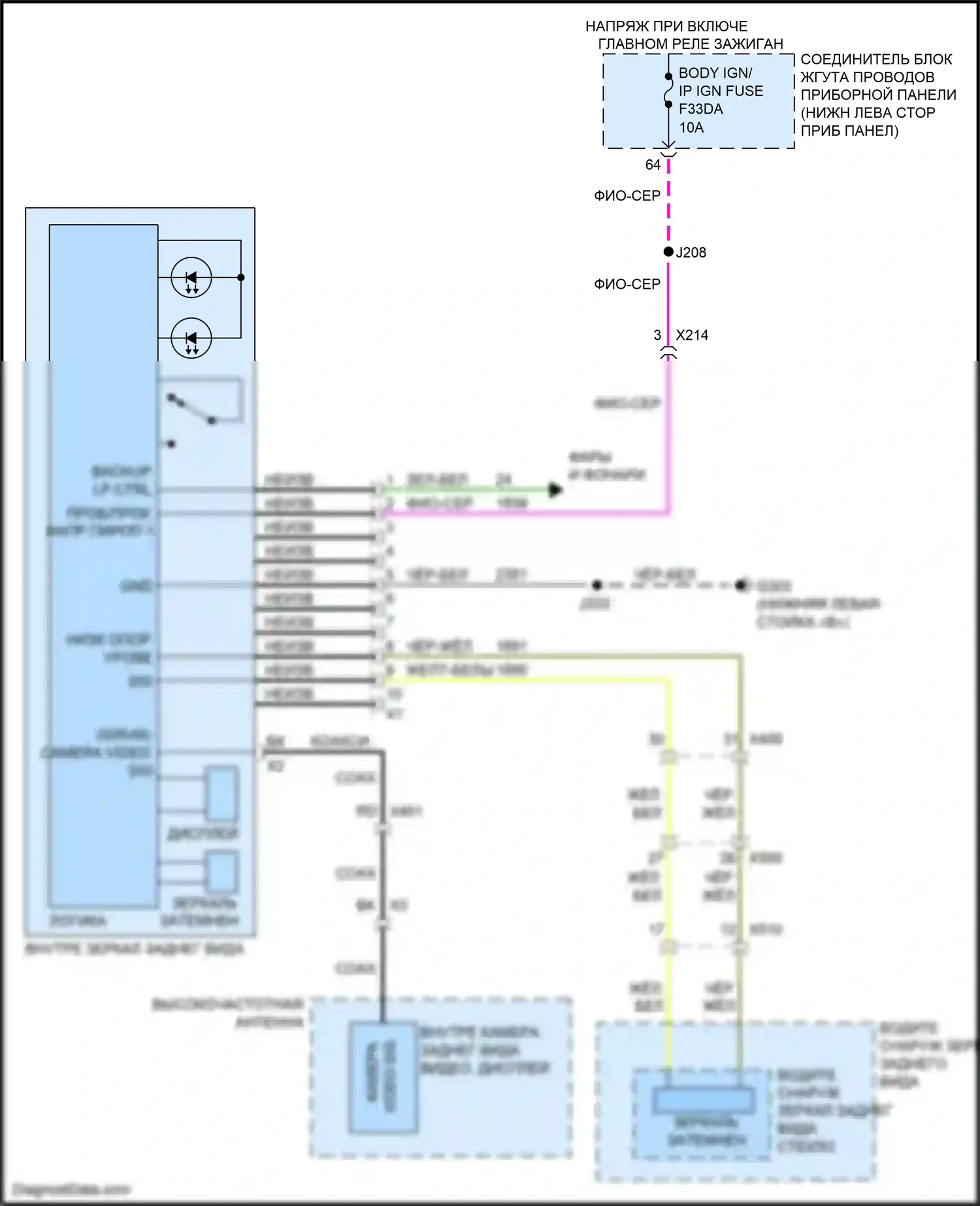 CT5 Cadillac I (2019-2024): Электросхема электрохромного зеркала 