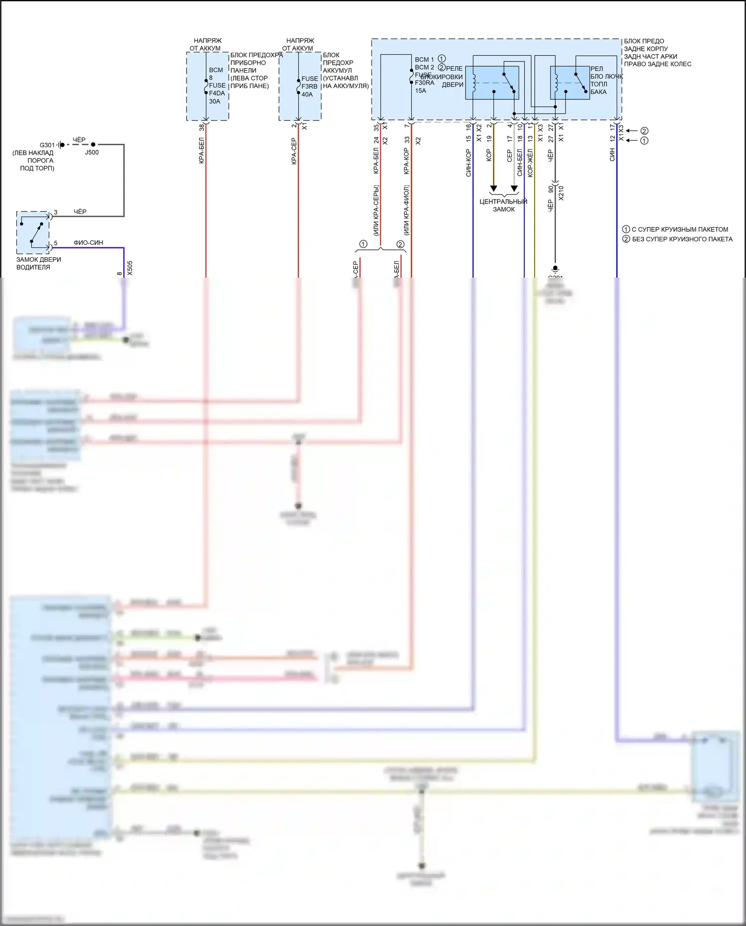 CT6 Cadillac I рестайлинг (2018-2023): Электросхема открытия лючка топливного бака 