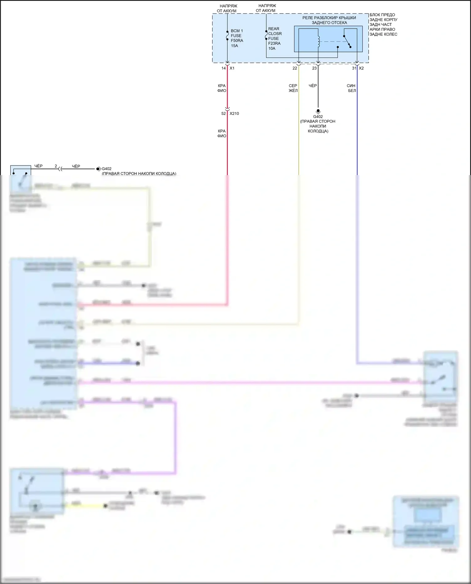 CT6 Cadillac I рестайлинг (2018-2023): Электросхема разъединения багажника 