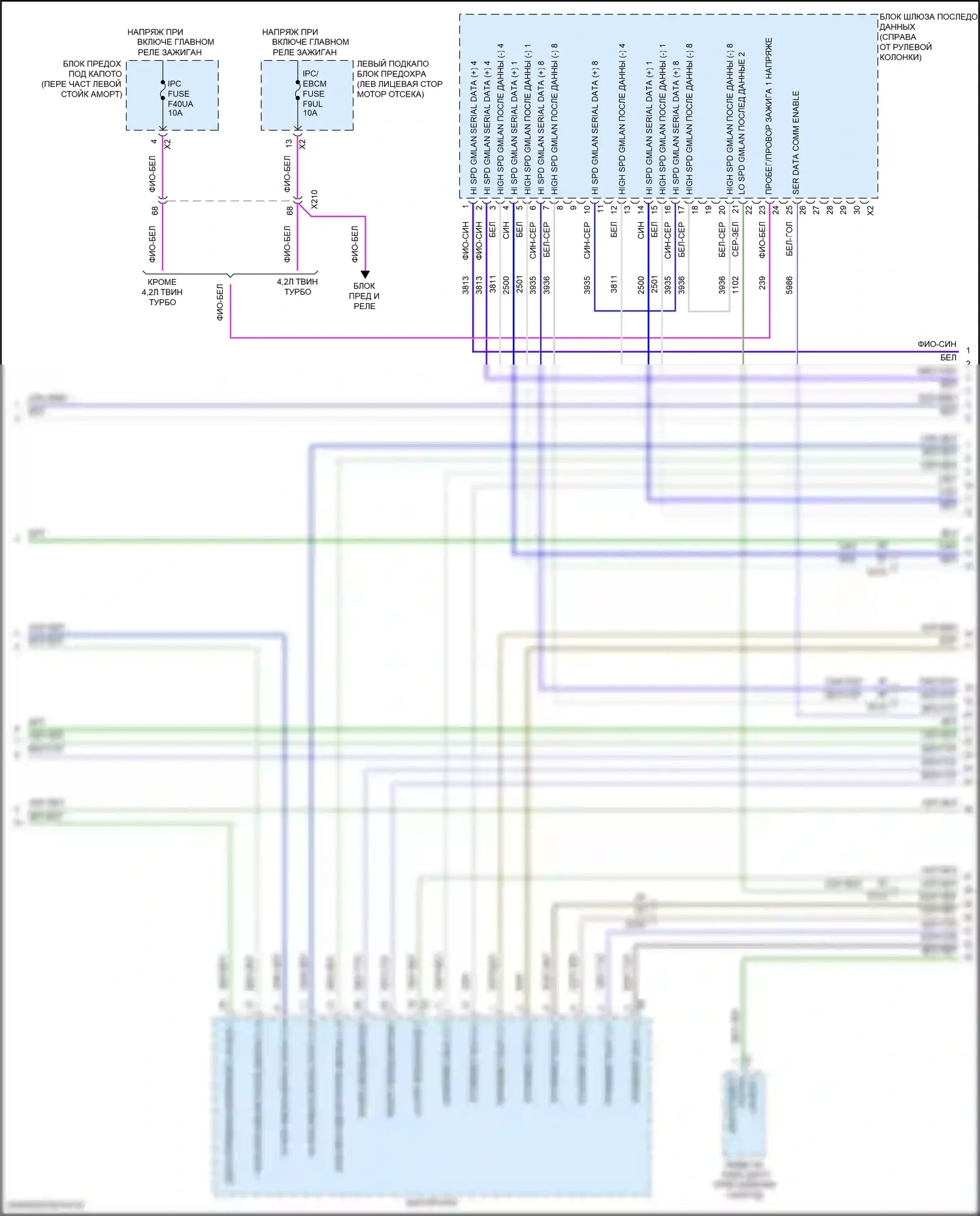 CT6 Cadillac I рестайлинг (2018-2023): Can шина электросхема, с супер круизным пакетом (2 из 13) 