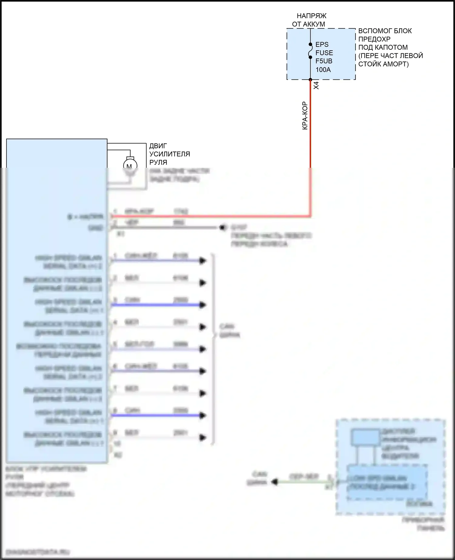 CT6 Cadillac I рестайлинг (2018-2023): Электросхема электроусилителя руля, без супер круизного пакета 