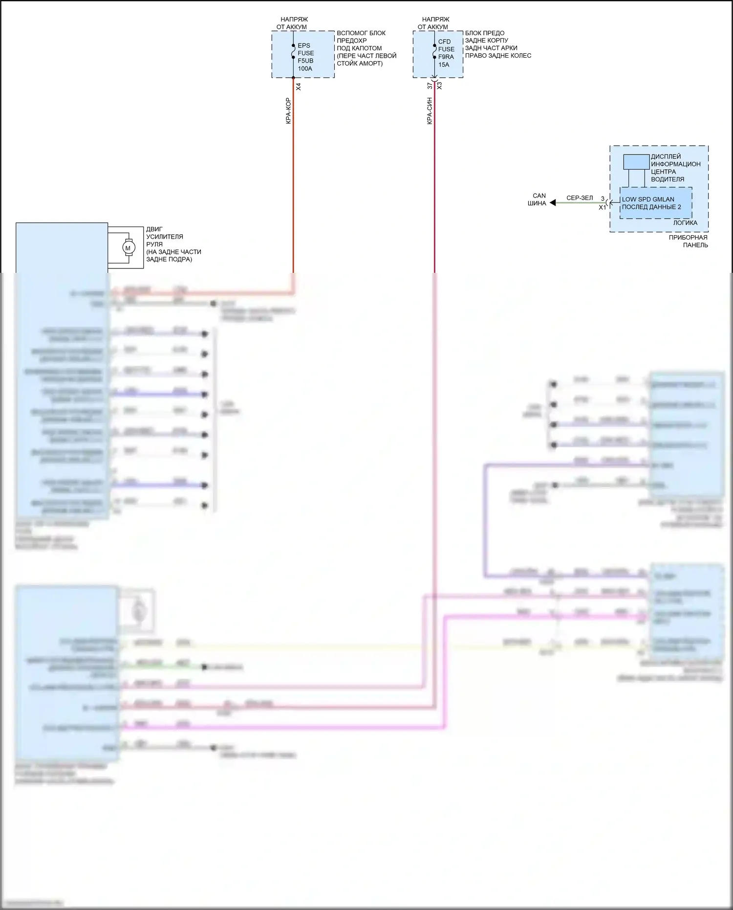 CT6 Cadillac I рестайлинг (2018-2023): Электросхема электроусилителя руля, с супер круизным пакетом 