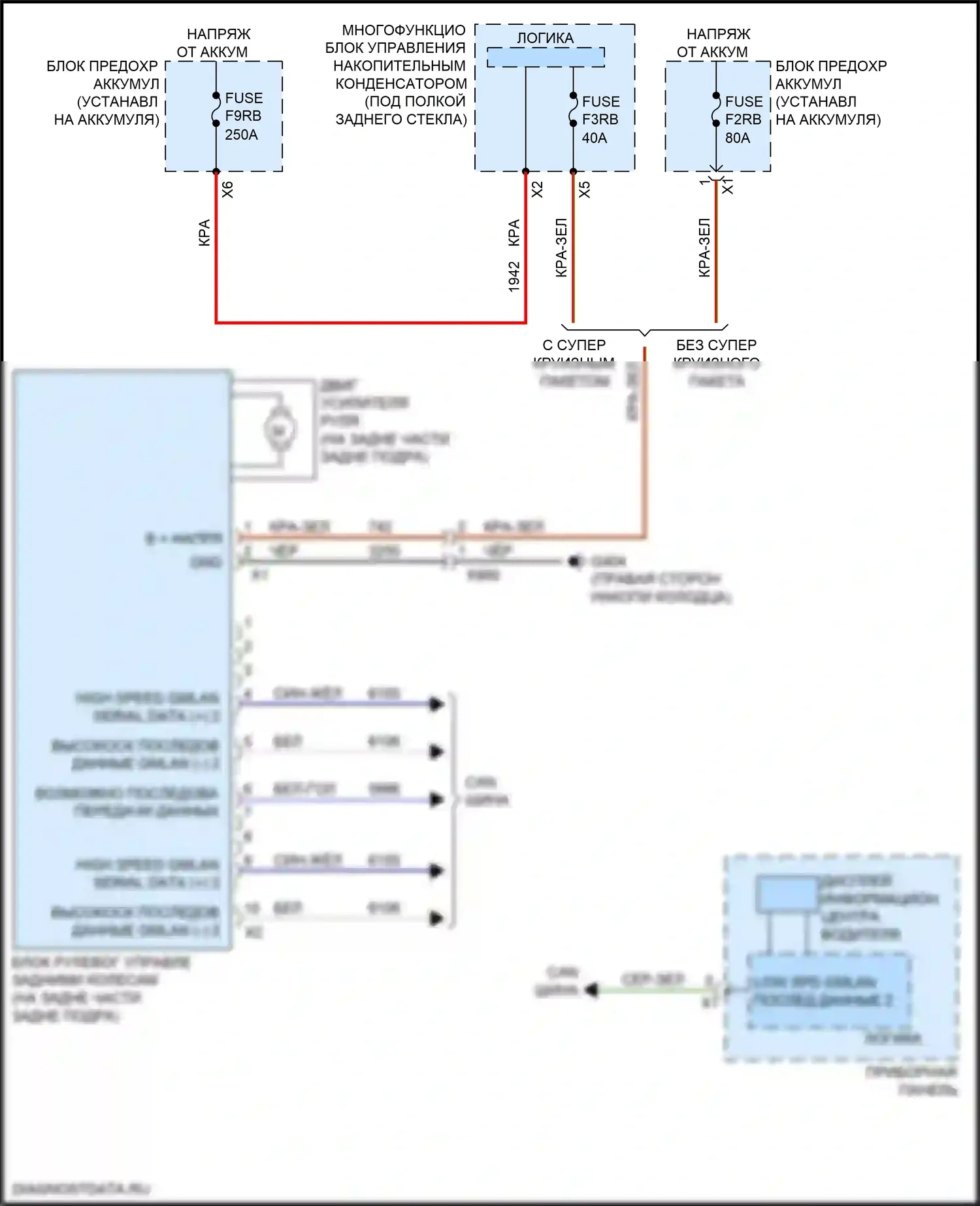 CT6 Cadillac I рестайлинг (2018-2023): Электросхема рулевого управления задними колесами 