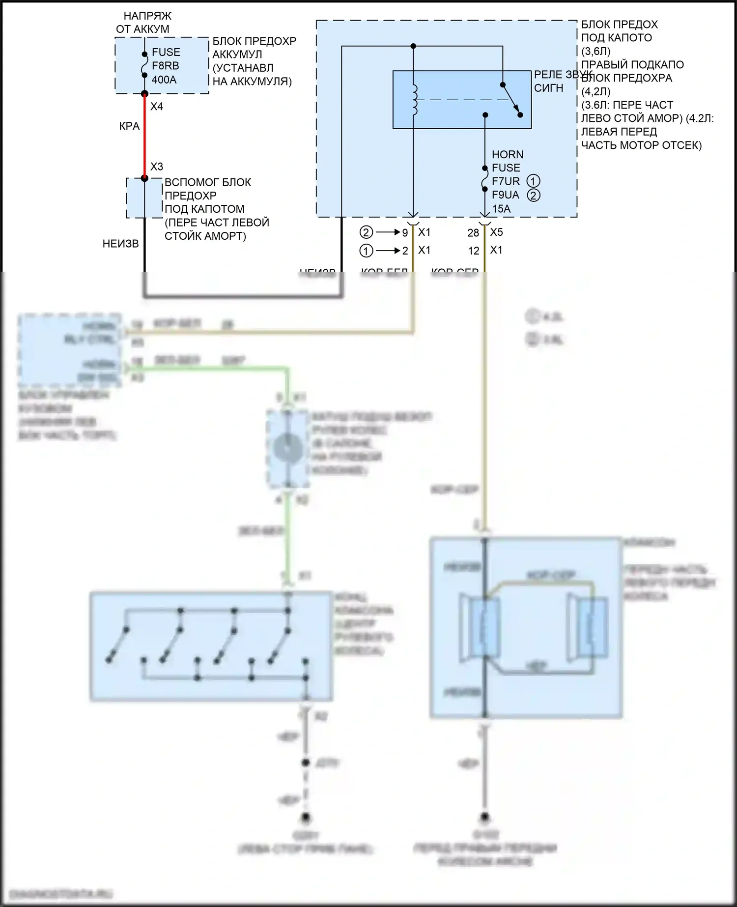 CT6 Cadillac I рестайлинг (2018-2023): Электросхема клаксона 