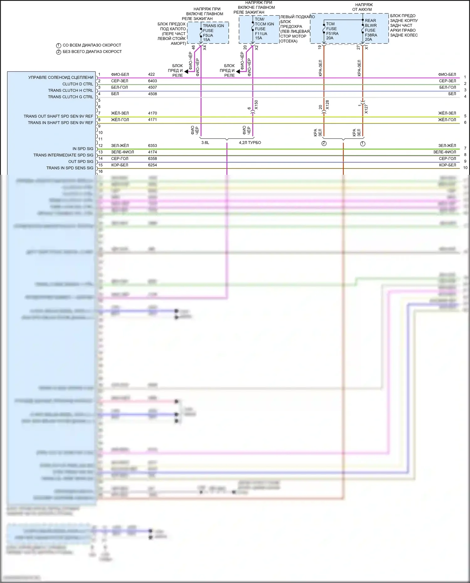 CT6 Cadillac I рестайлинг (2018-2023): Электросхема автоматической коробки передач (1 из 4) 