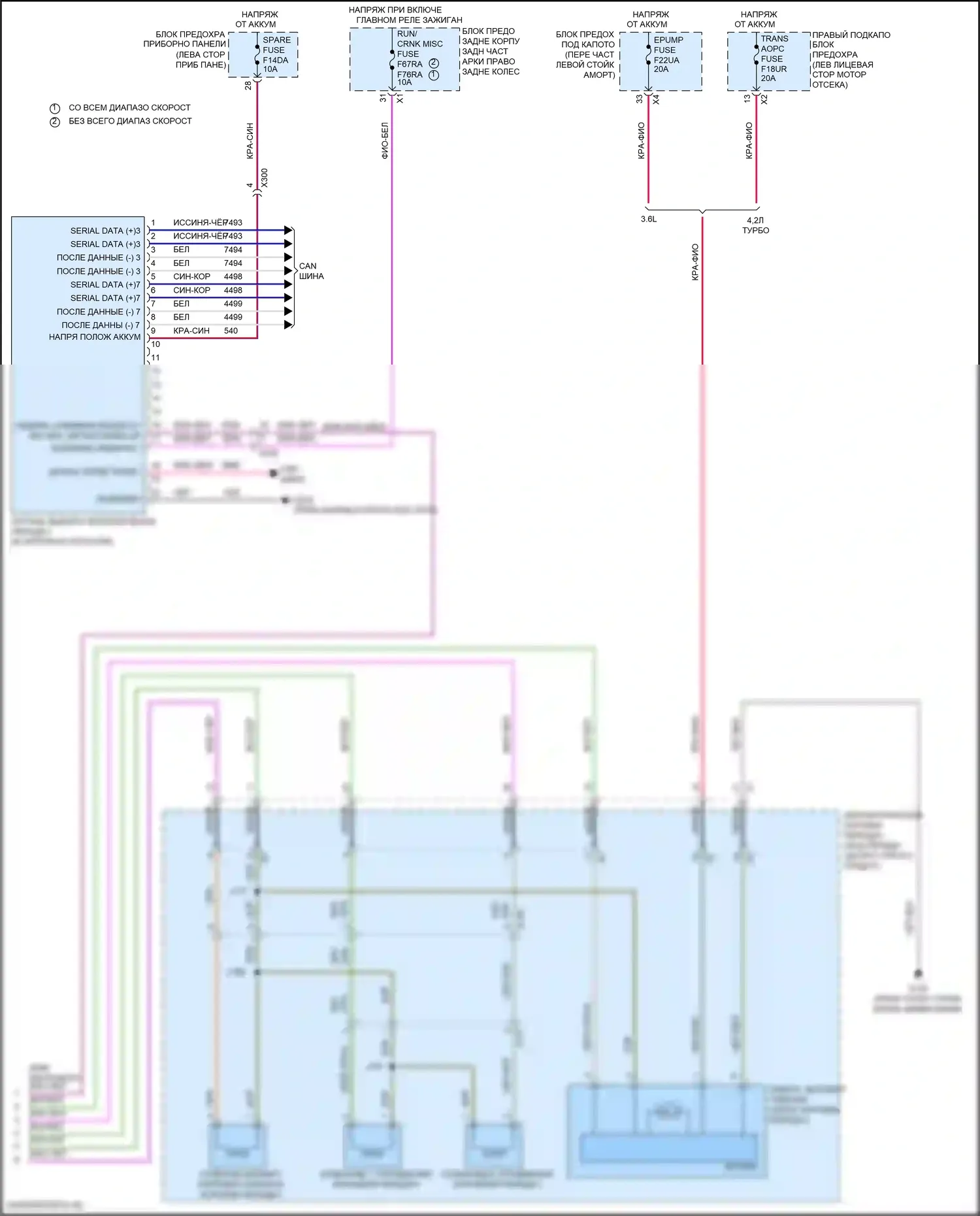 CT6 Cadillac I рестайлинг (2018-2023): Электросхема автоматической коробки передач (4 из 4) 