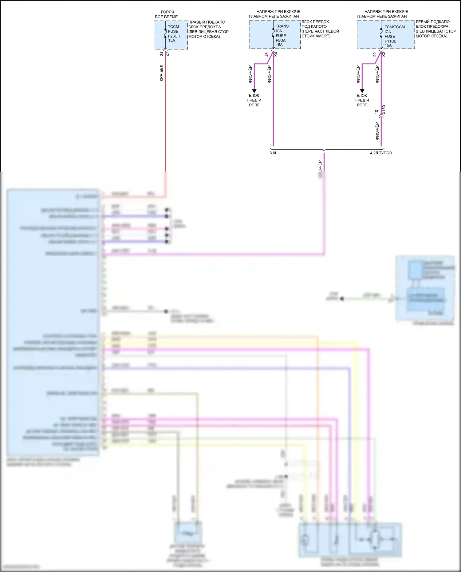 CT6 Cadillac I рестайлинг (2018-2023): Электросхема раздаточной коробки 