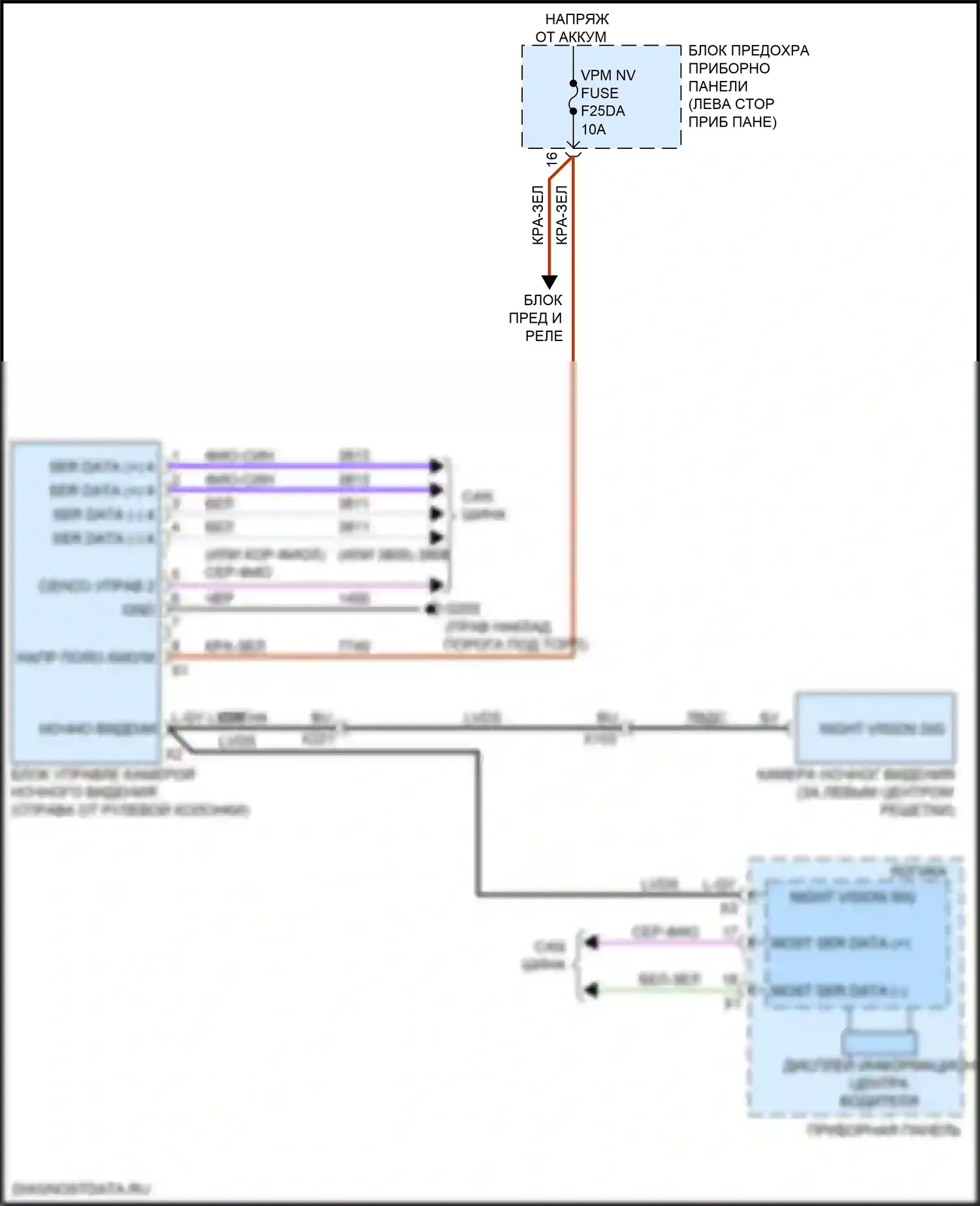 CT6 Cadillac I рестайлинг (2018-2023): Электросхема ночного видения 