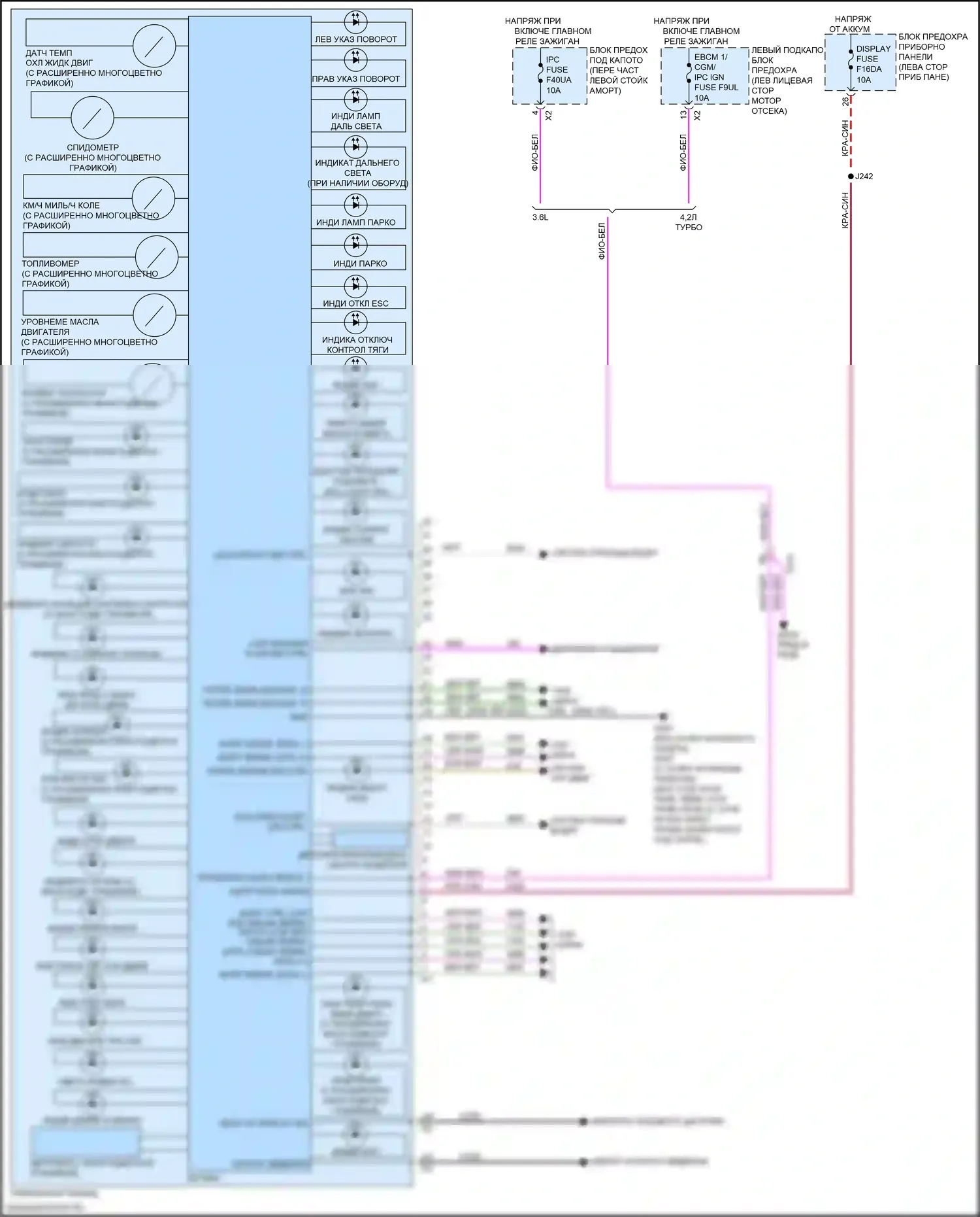 CT6 Cadillac I рестайлинг (2018-2023): Электросхема приборной панели (1 из 3) 