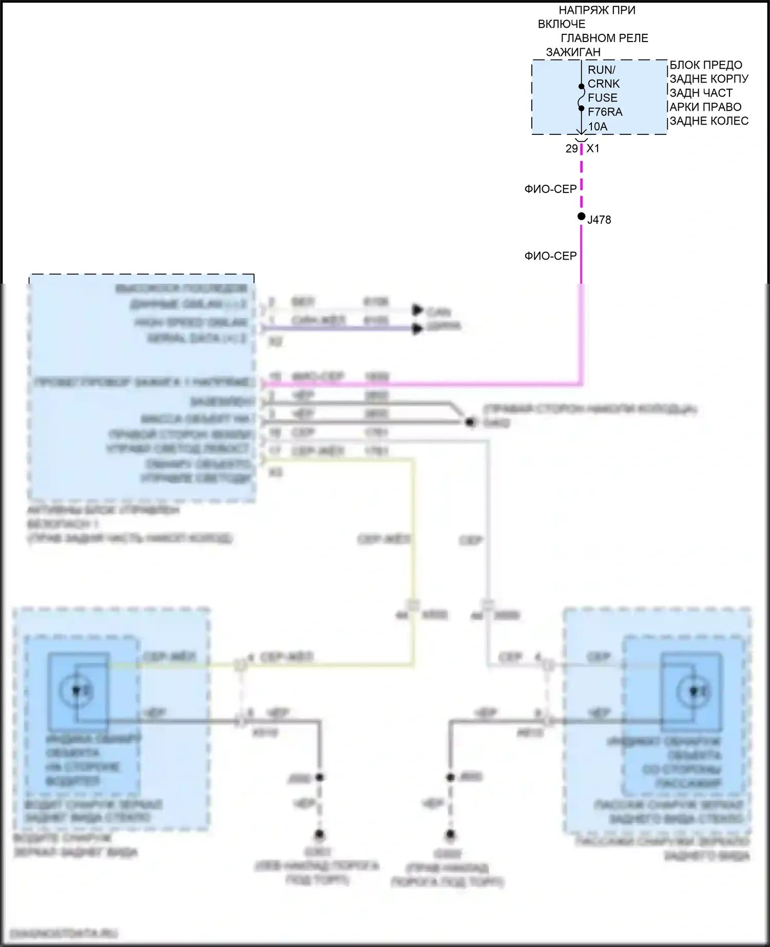 CT6 Cadillac I рестайлинг (2018-2023): Электросхема мониторинга в слепой зоне, с супер круизным пакетом 