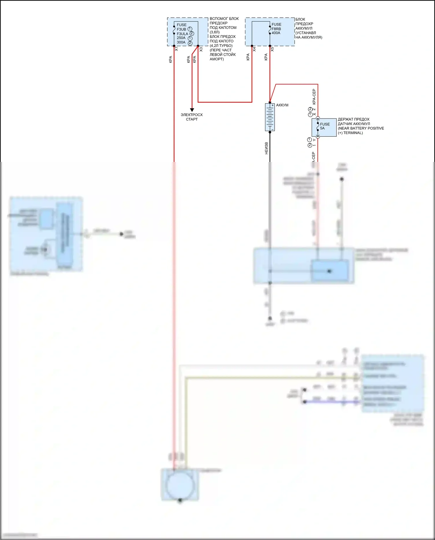 CT6 Cadillac I рестайлинг (2018-2023): Электросхема генератора 