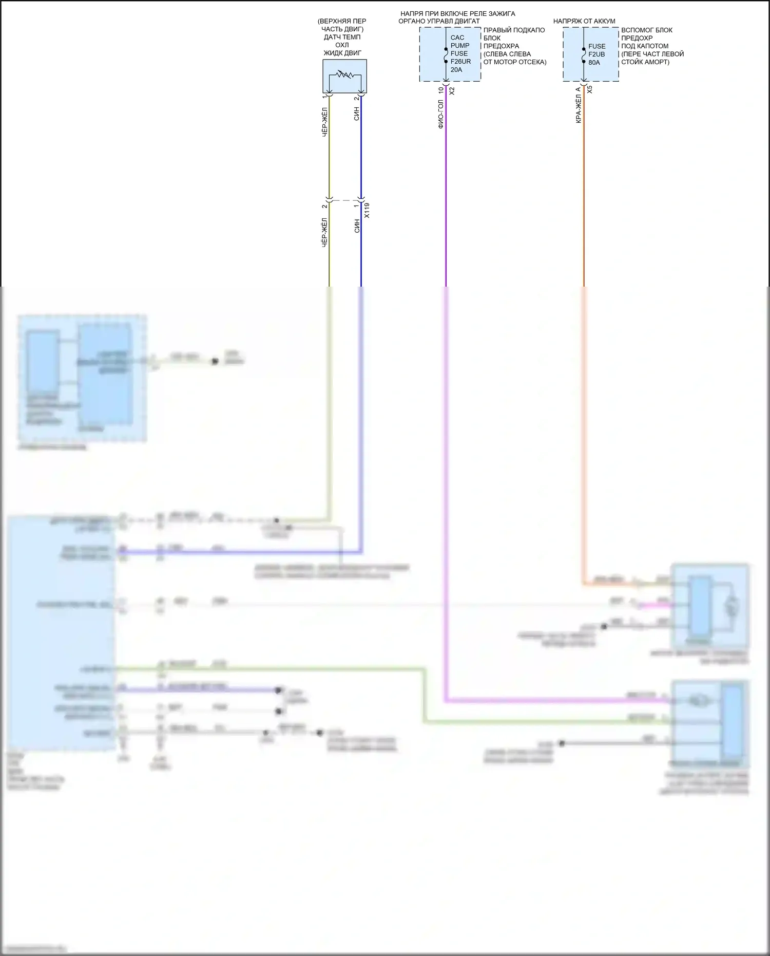 CT6 Cadillac I рестайлинг (2018-2023): Электросхема вентилятора охлаждения 