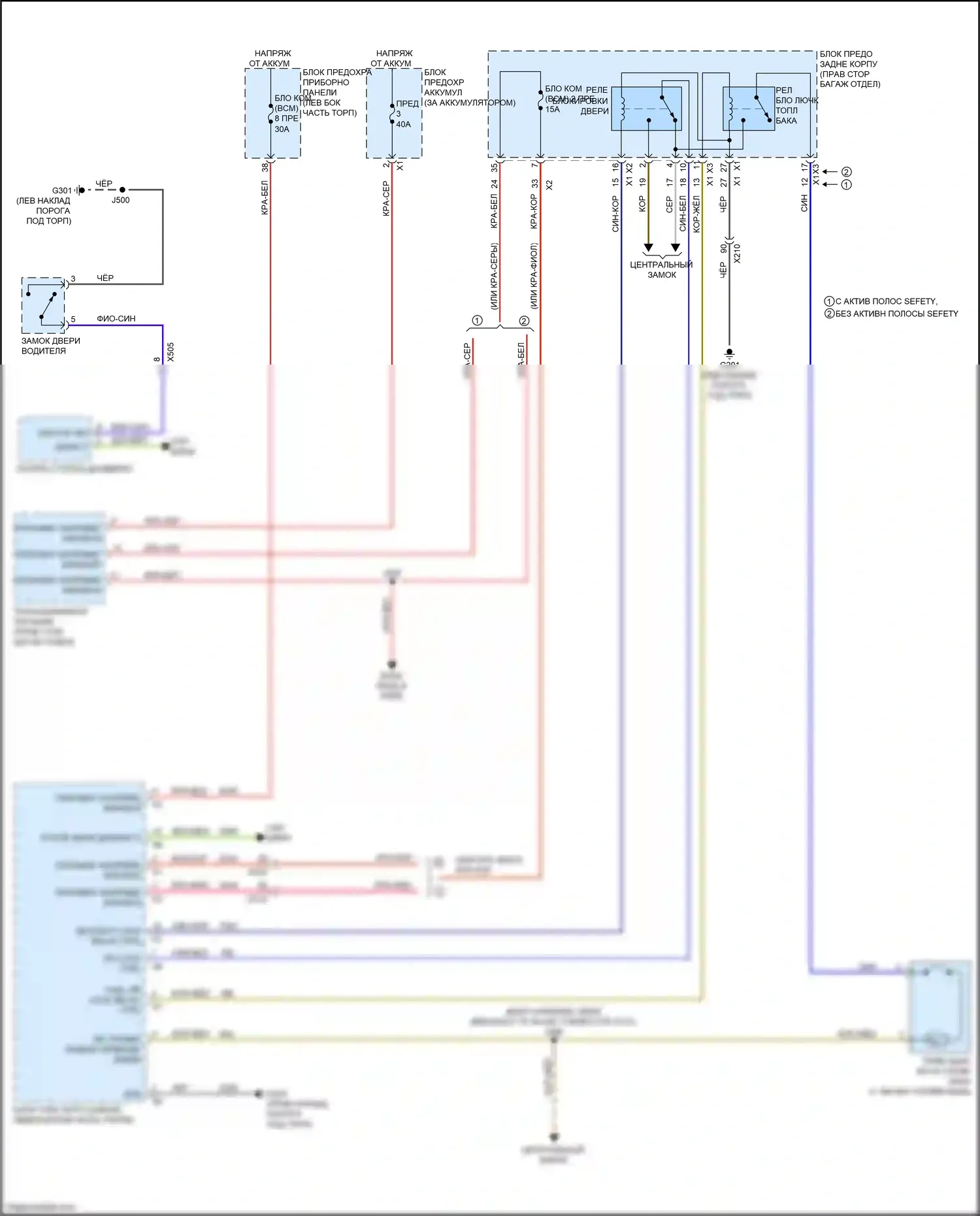 CT6 Cadillac I (2016-2019): Электросхема открытия лючка топливного бака 