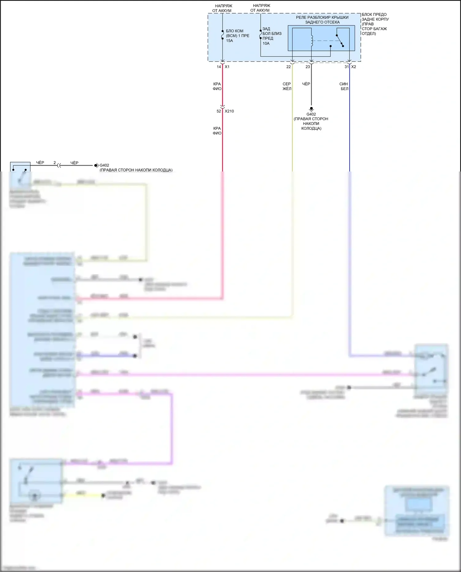 CT6 Cadillac I (2016-2019): Электросхема разъединения багажника 