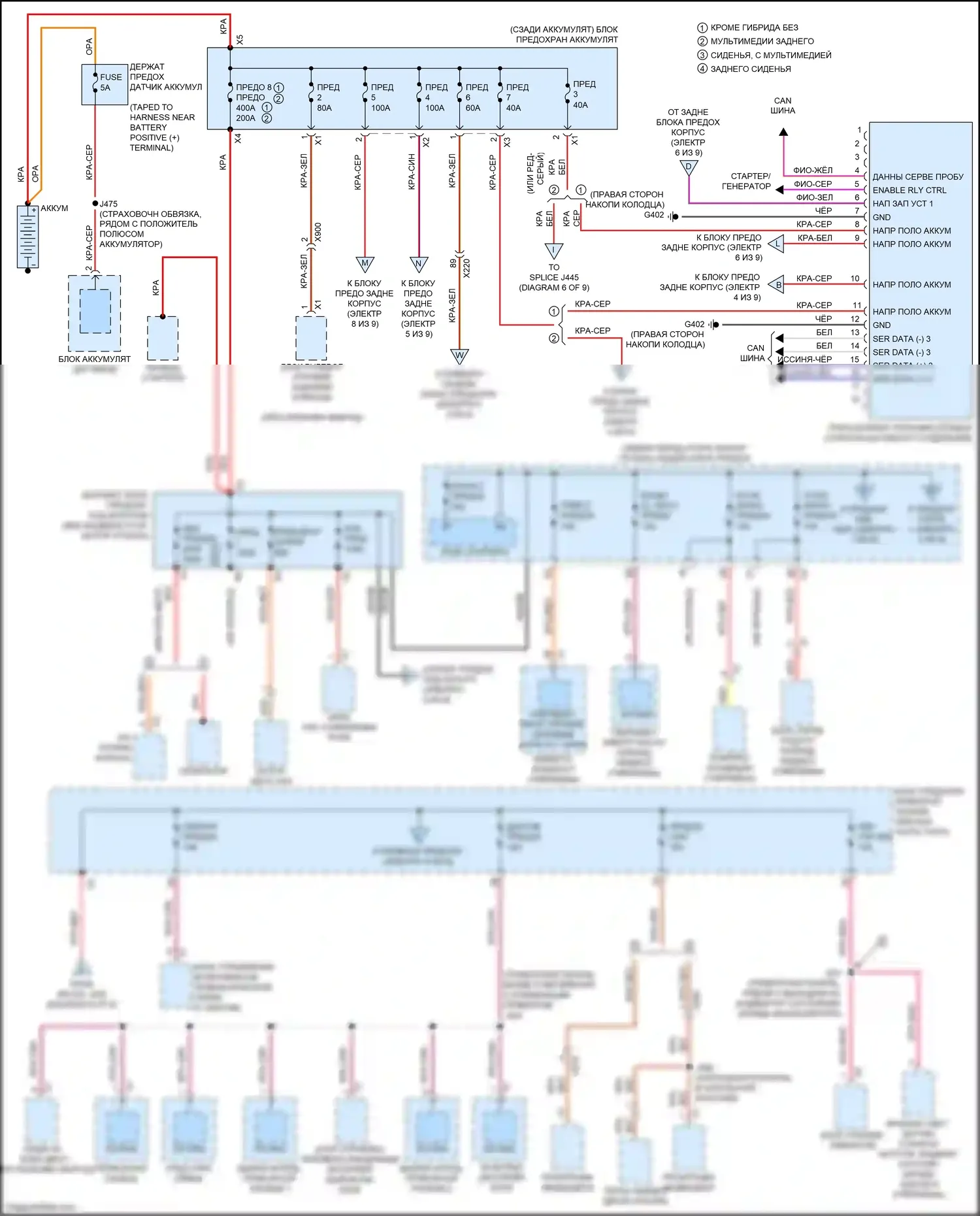 CT6 Cadillac I (2016-2019): Электросхема блока предохранителей реле, без супер крейсерского пакета (1 из 9) 